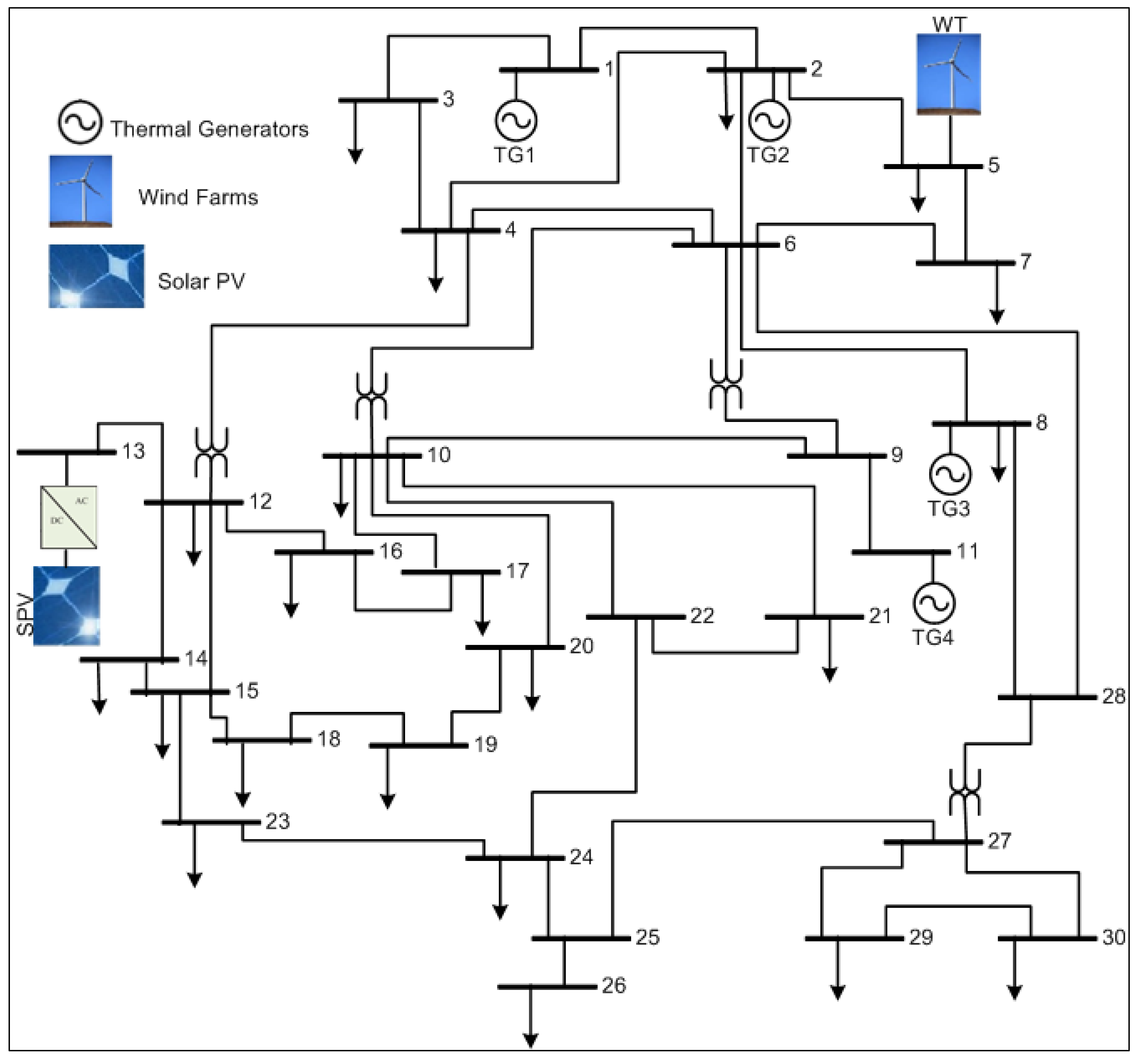 Sustainability 13 13382 g001