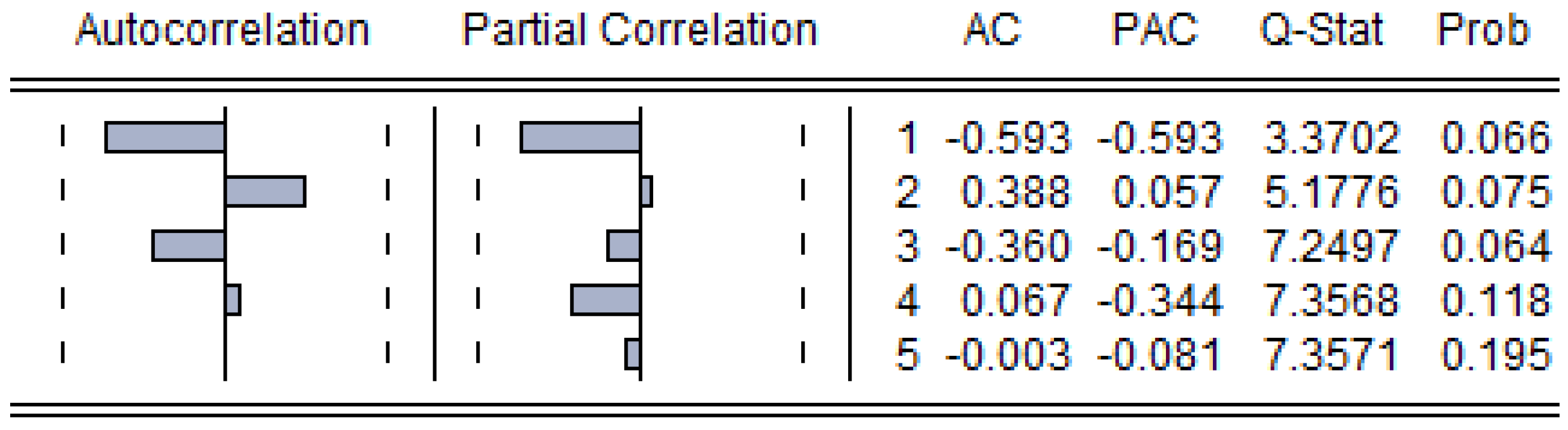 Sustainability 13 13383 g004