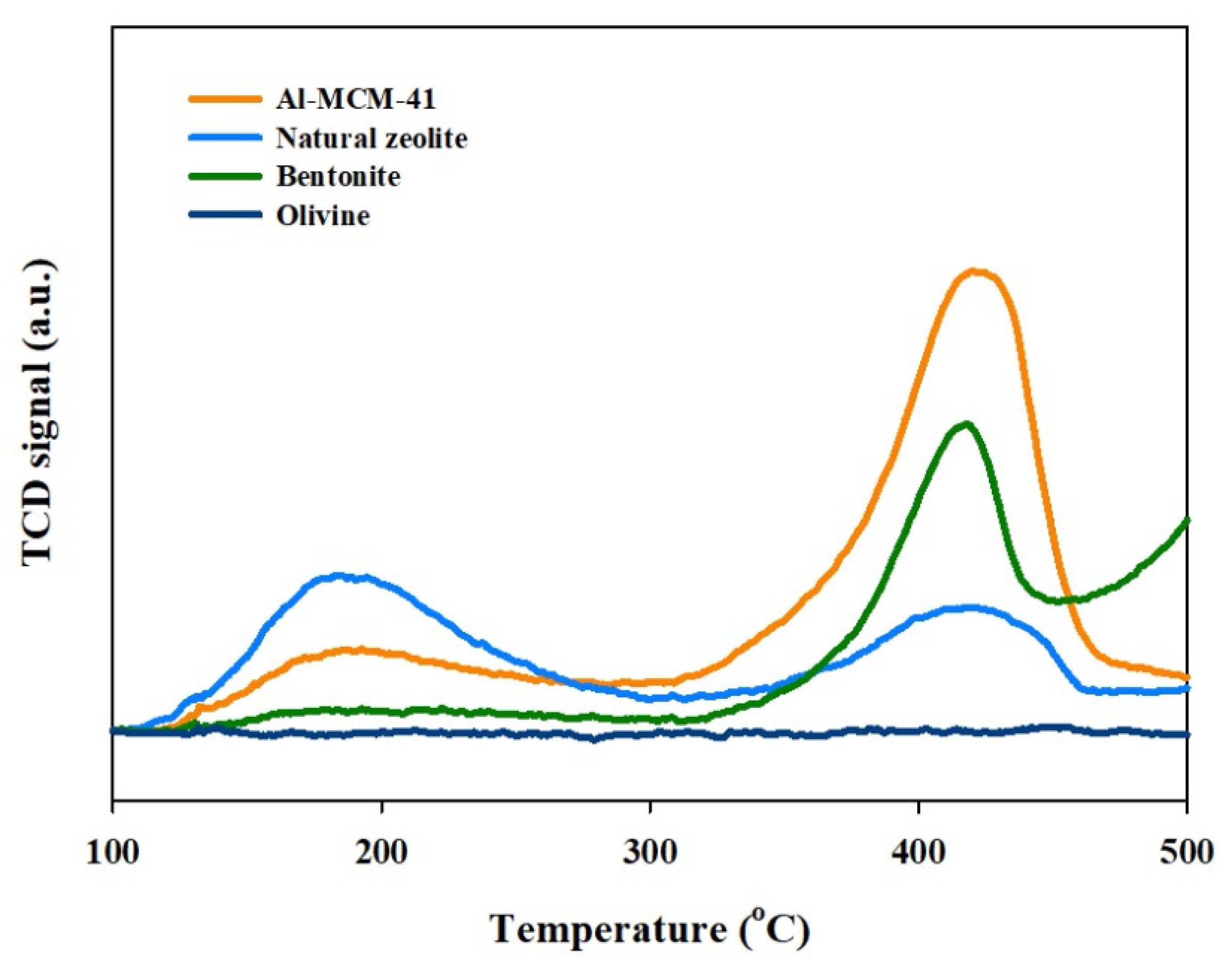 Sustainability 13 13386 g001