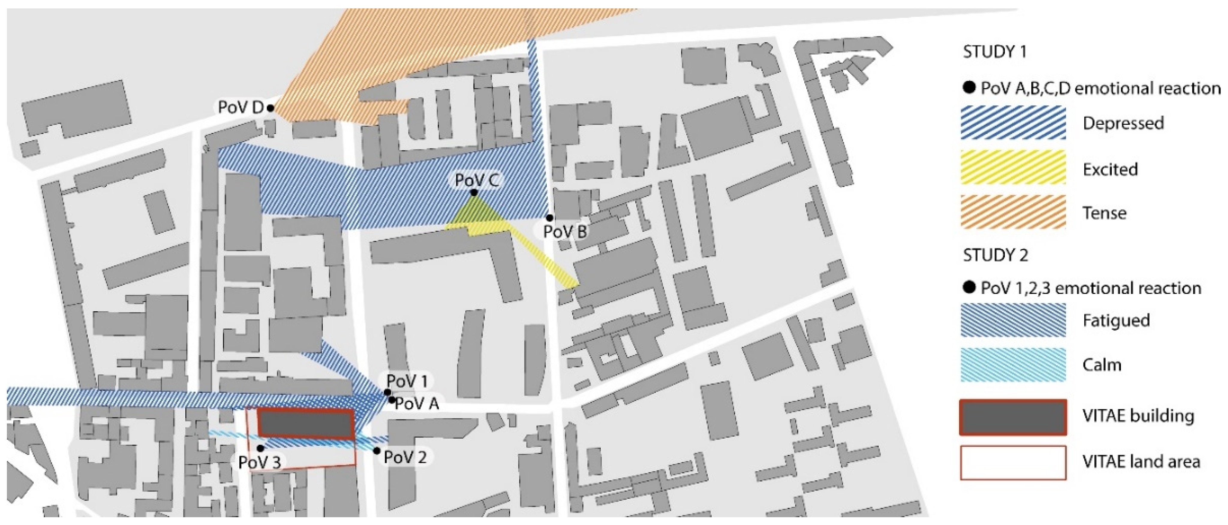 Sustainability 13 13388 g002 550