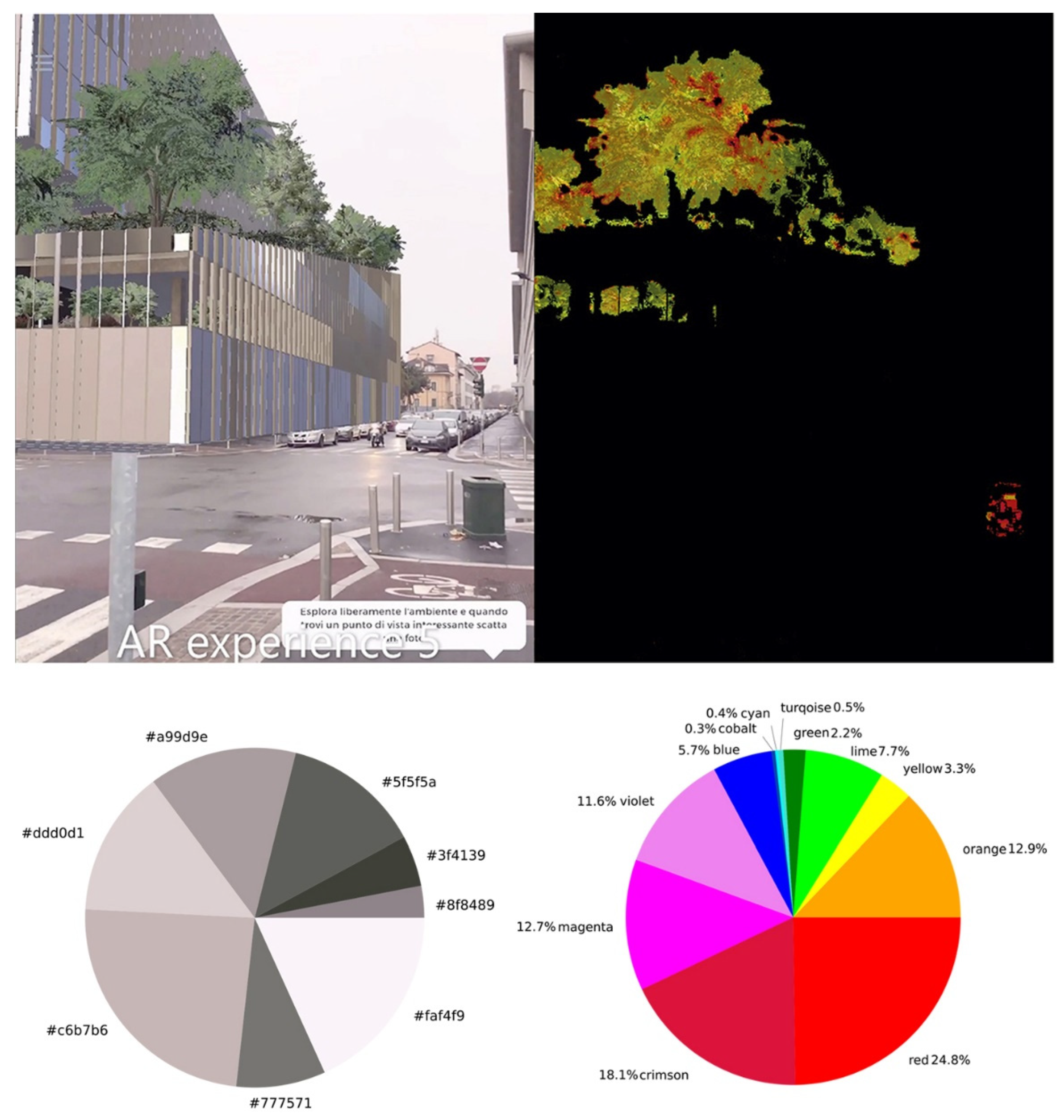 Sustainability 13 13388 g005 550