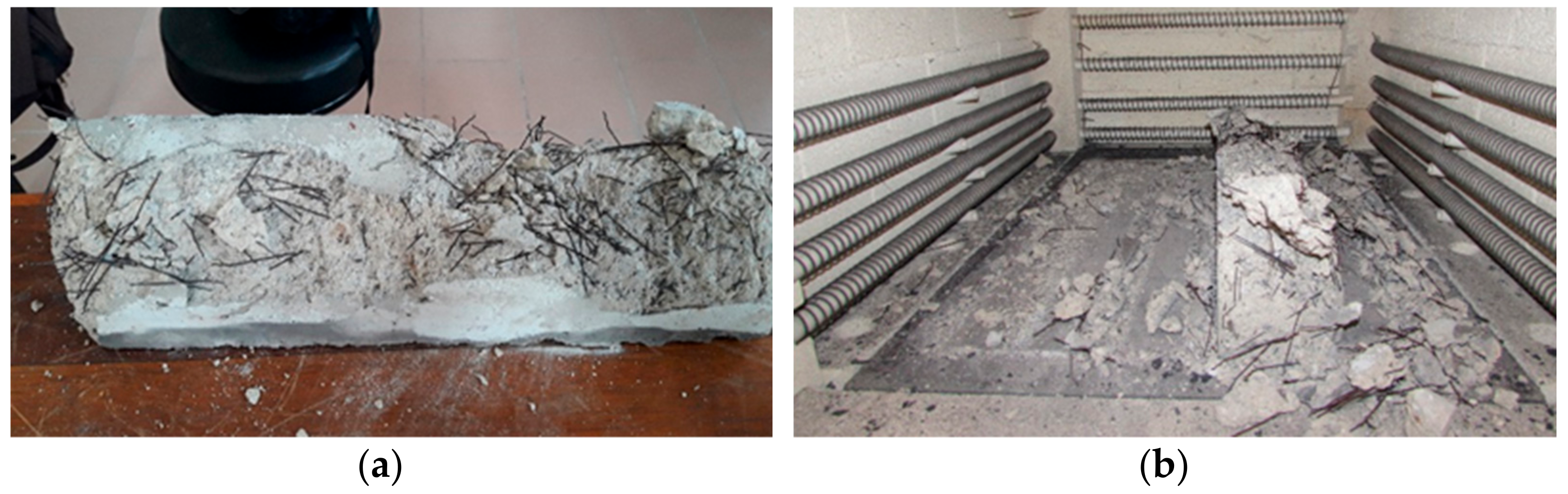 Sustainability 13 13392 g008 Sustainability 13 13392 g008