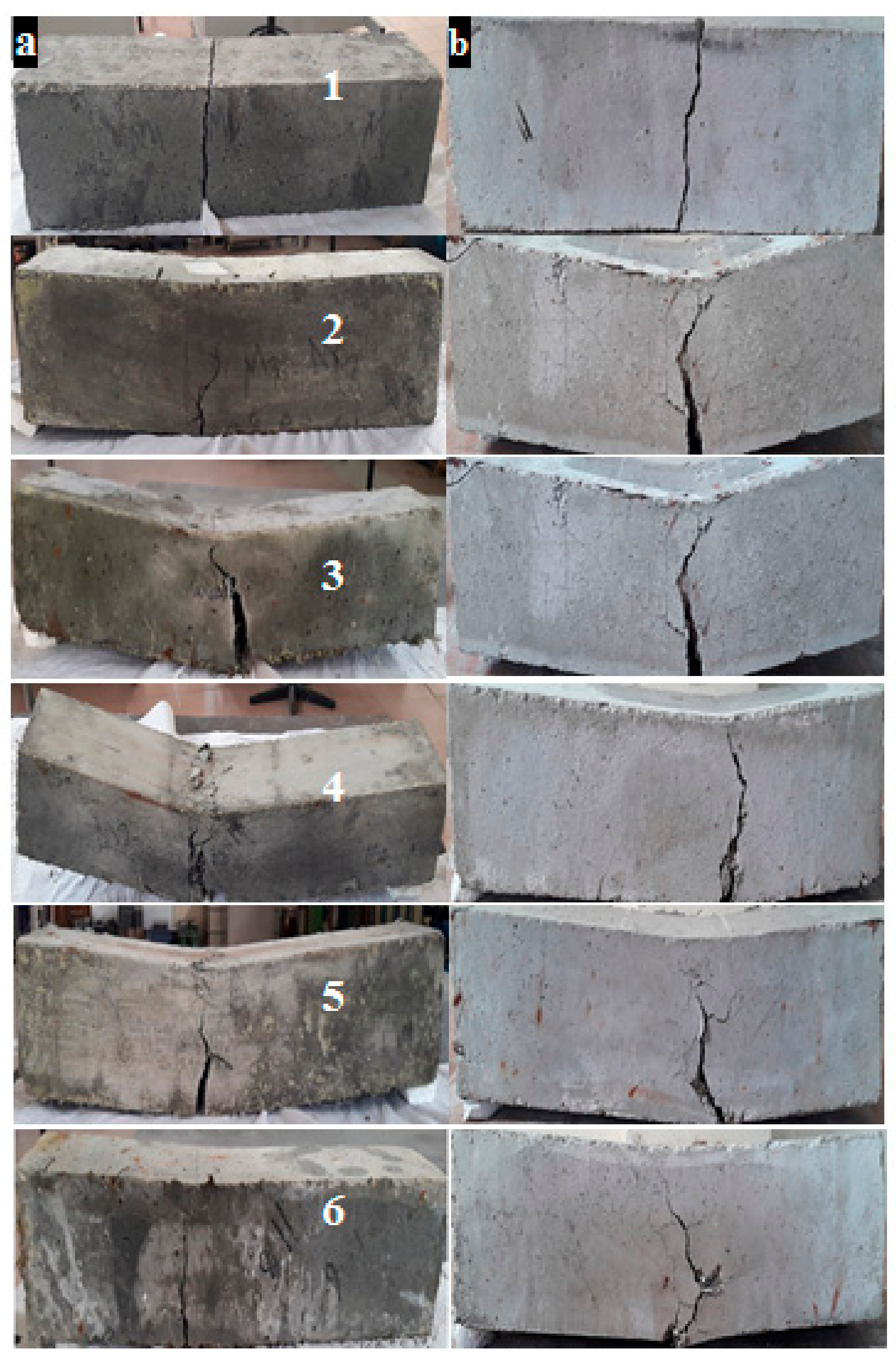 Sustainability 13 13392 g017 Sustainability 13 13392 g017