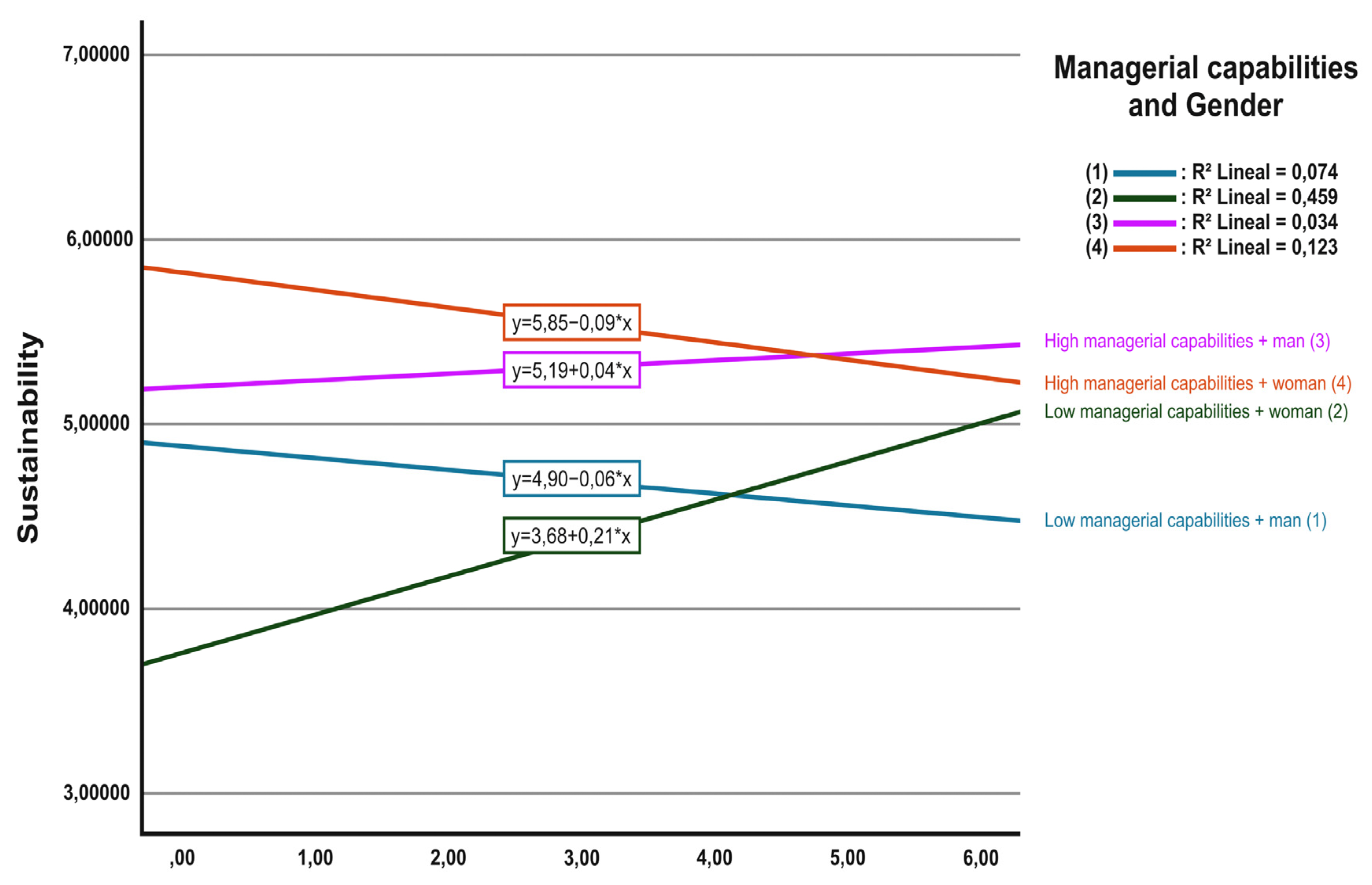 Sustainability 13 13398 g002