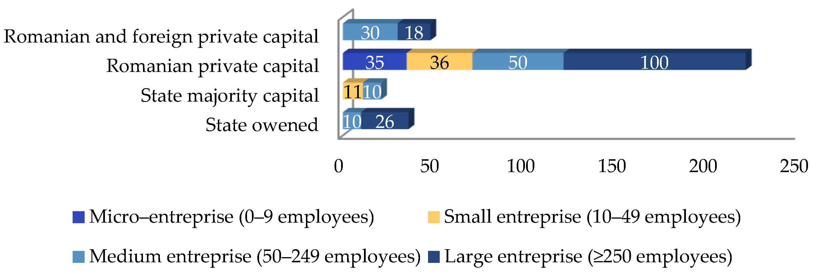 Sustainability 13 13401 g004