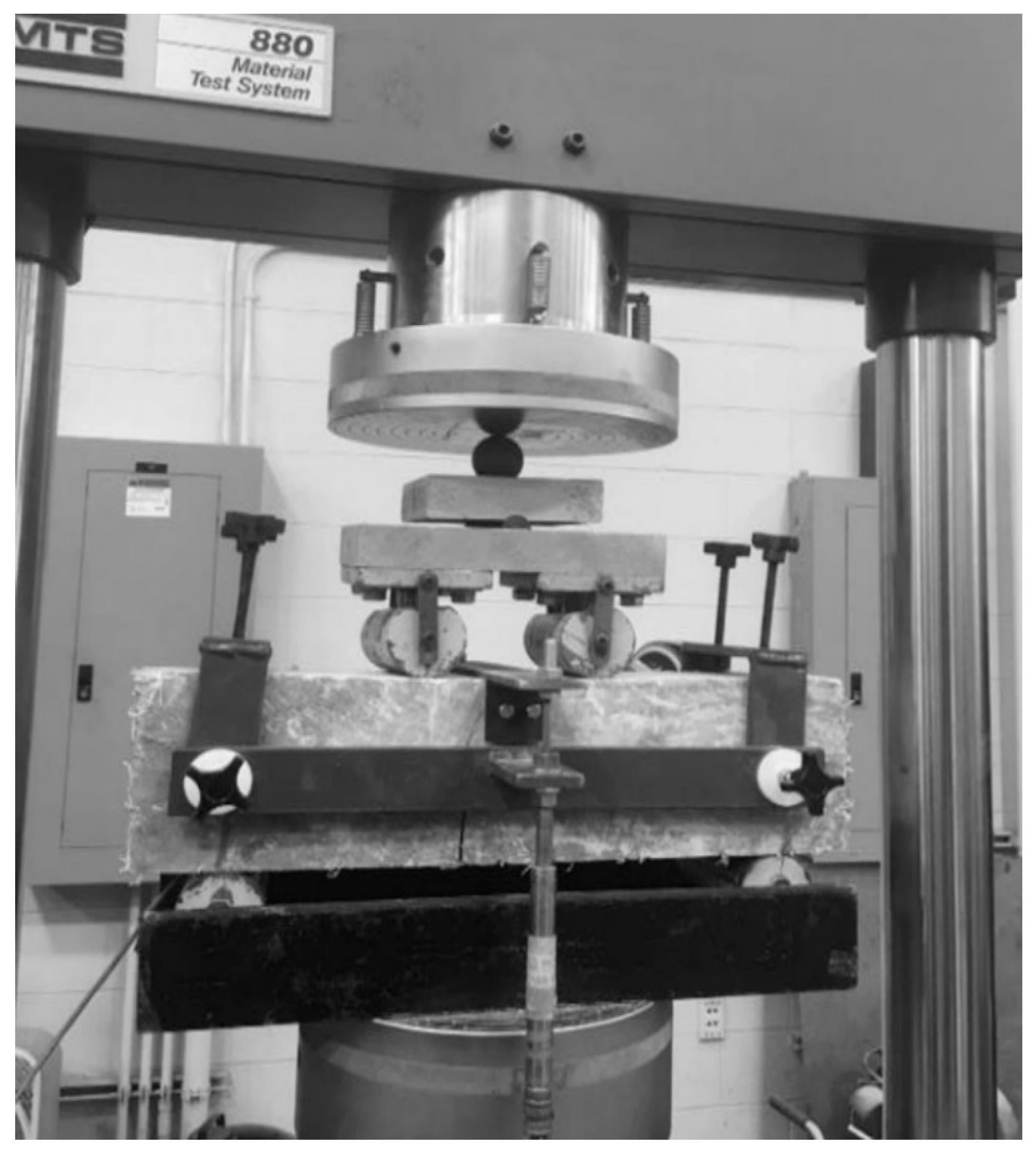 Sustainability 13 13410 g002