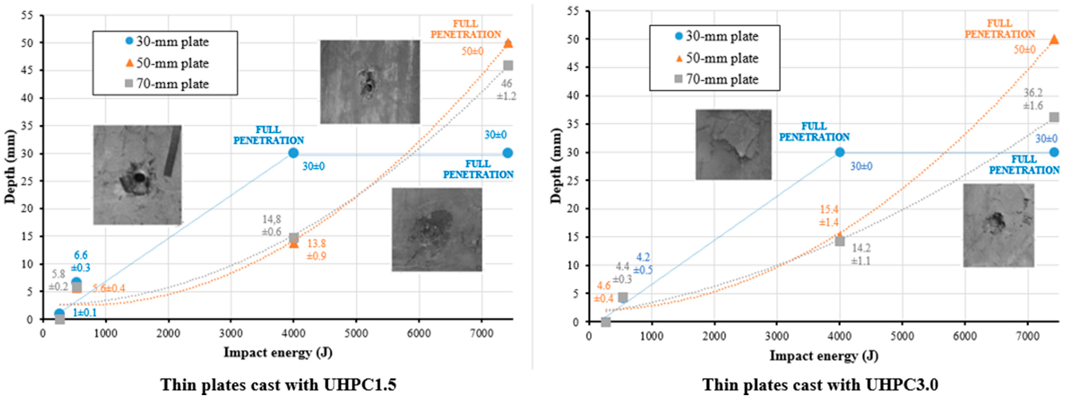Sustainability 13 13410 g006