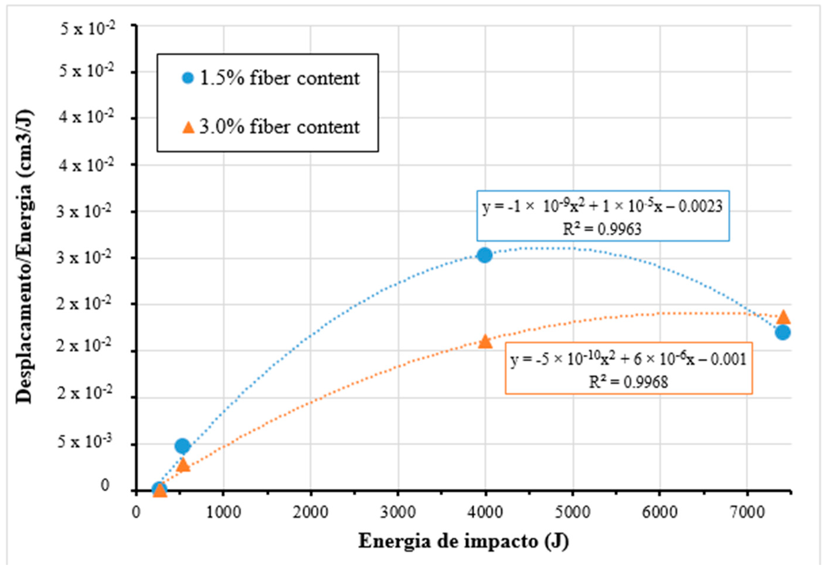 Sustainability 13 13410 g008