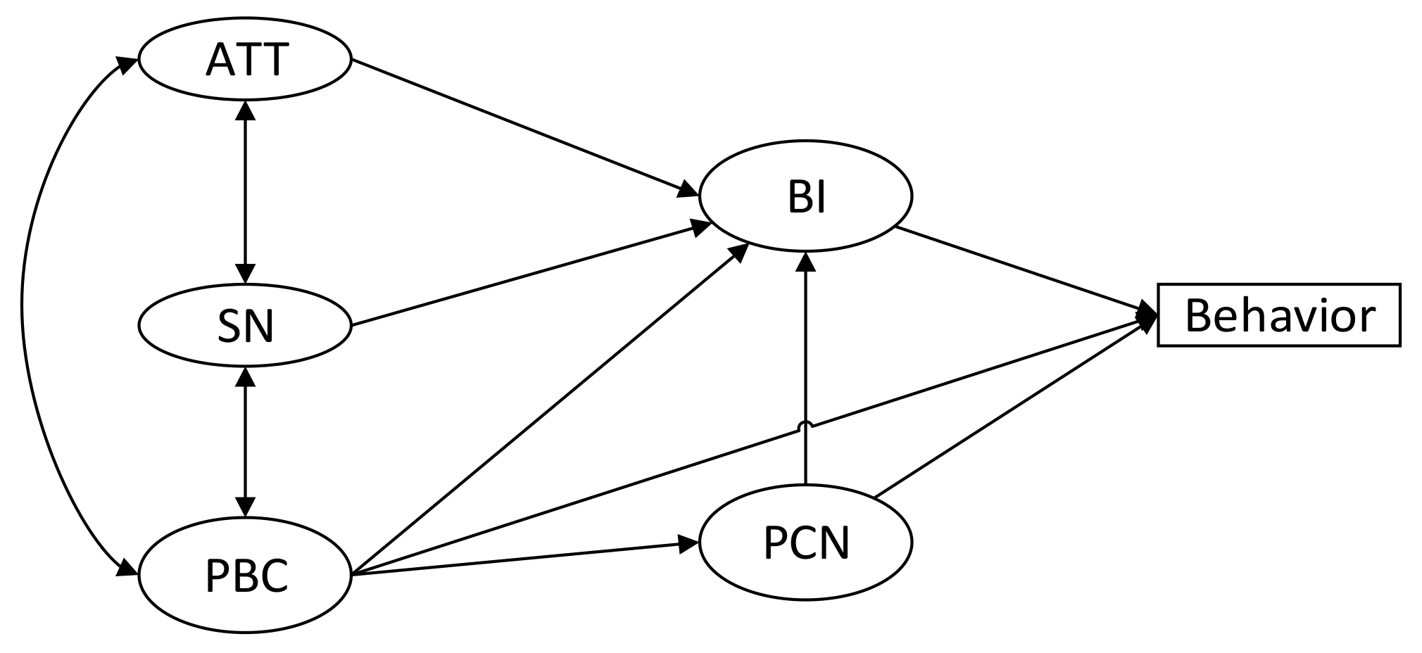 Sustainability 13 13411 g001