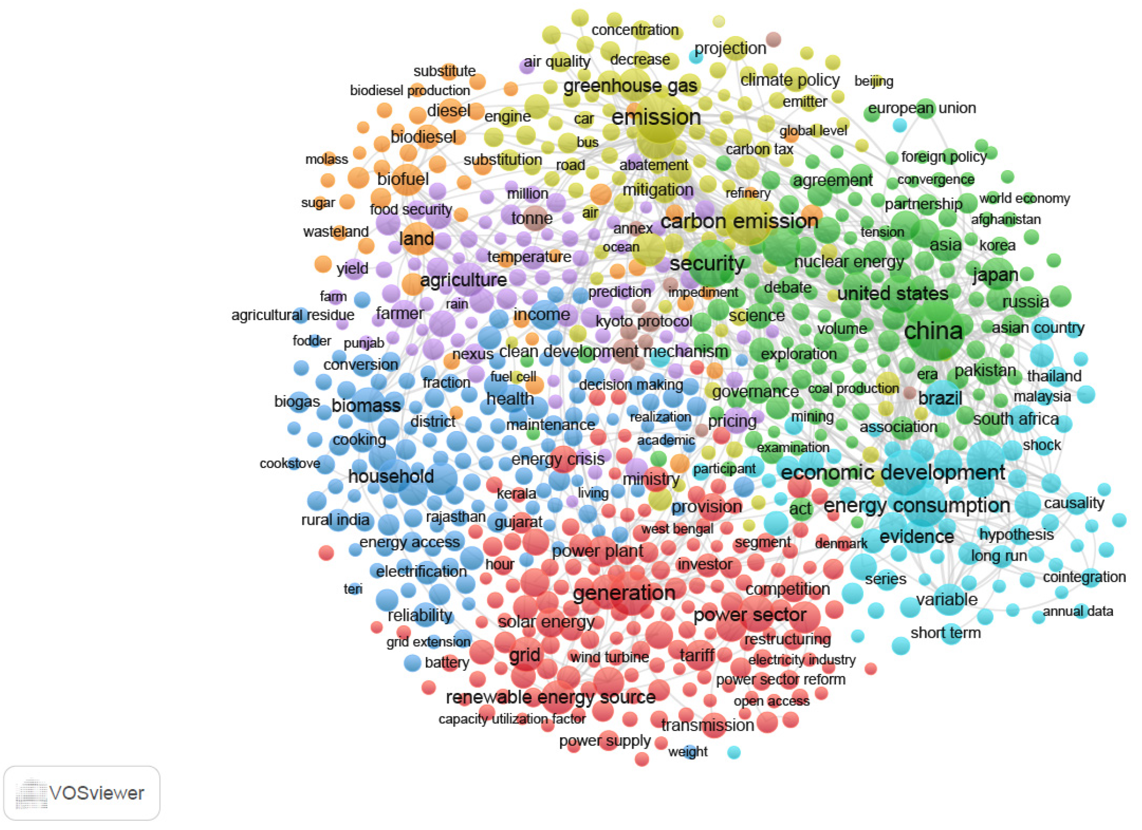 Sustainability 13 13421 g003 Sustainability 13 13421 g003