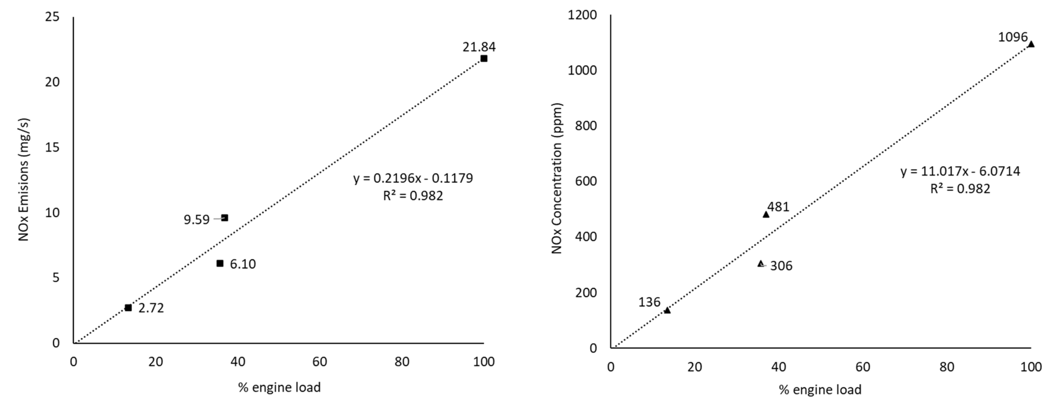 Sustainability 13 13424 g002 550