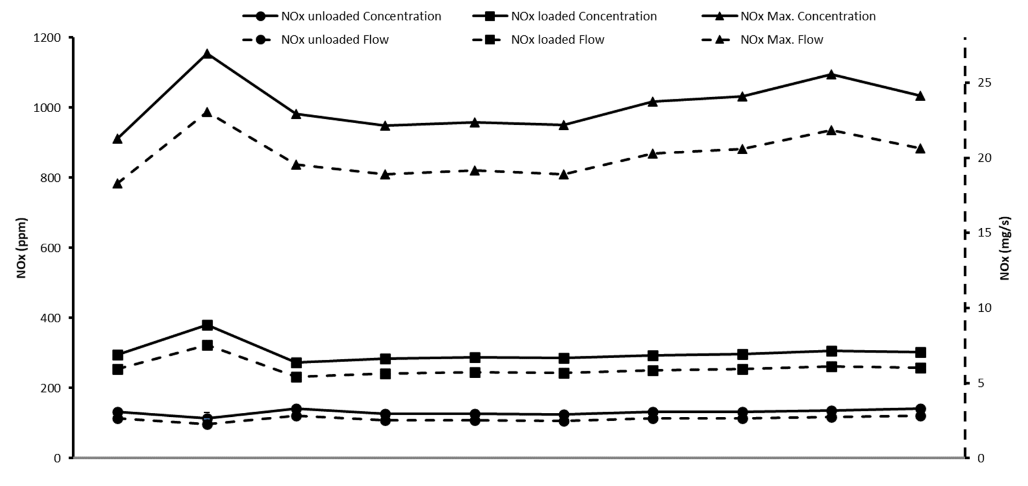 Sustainability 13 13424 g003 550