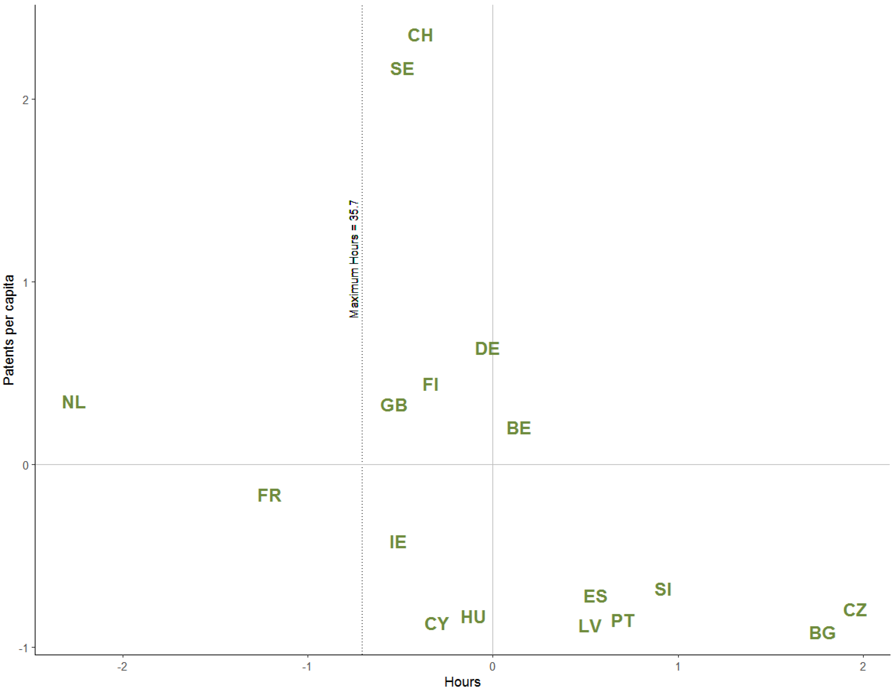 Sustainability 13 13426 g003