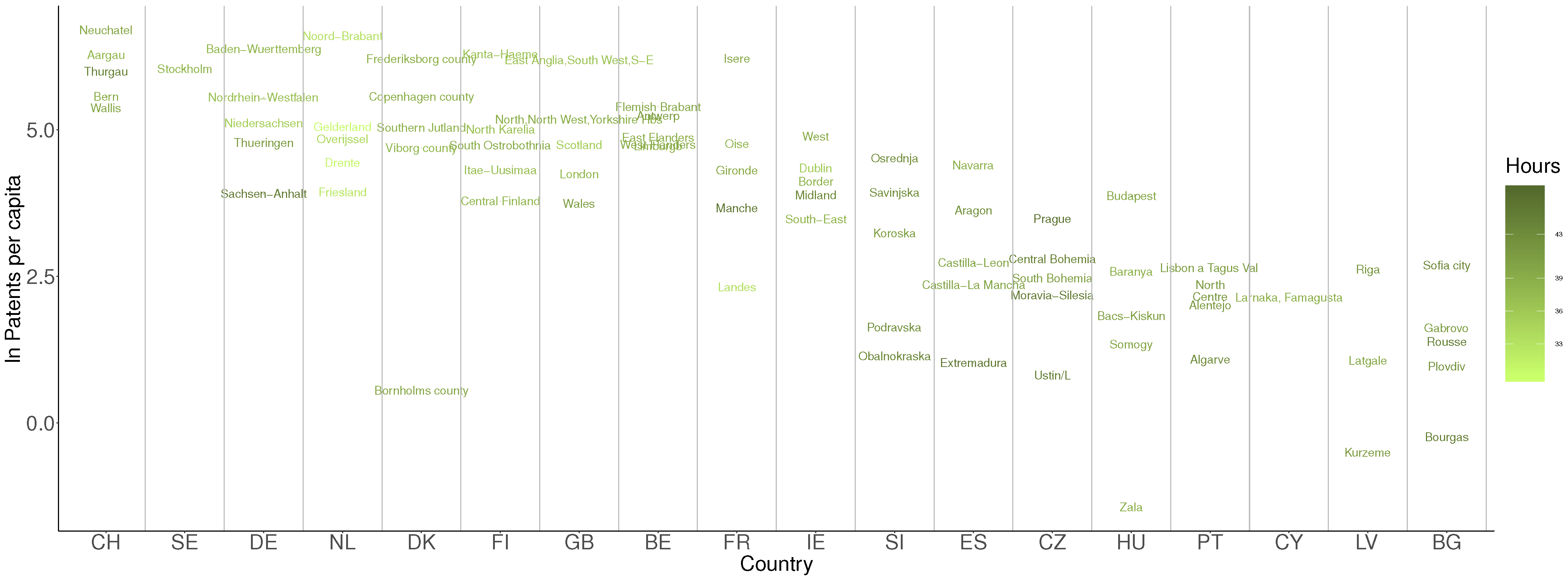 Sustainability 13 13426 g005
