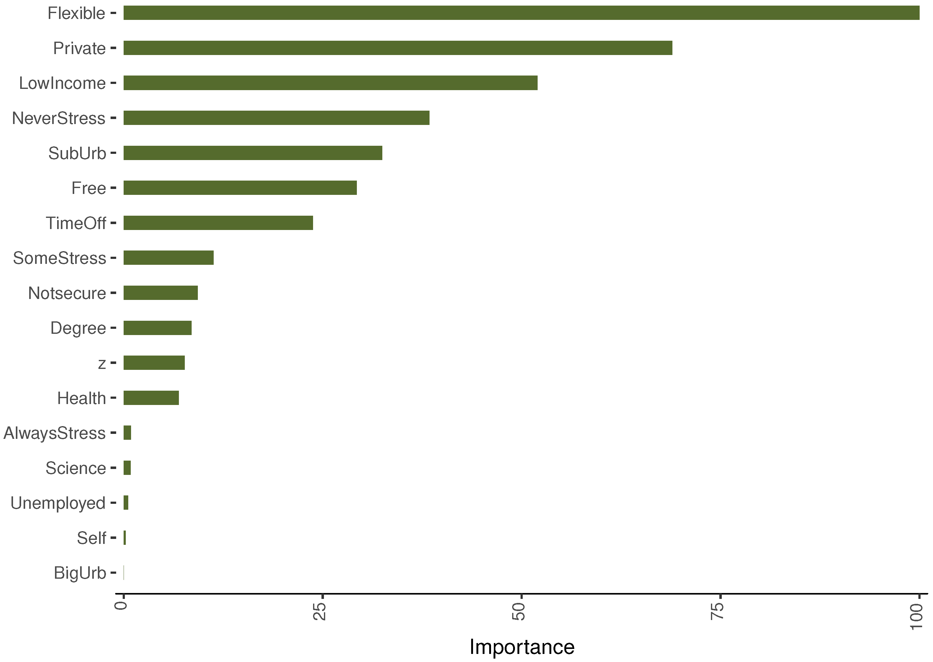 Sustainability 13 13426 g011