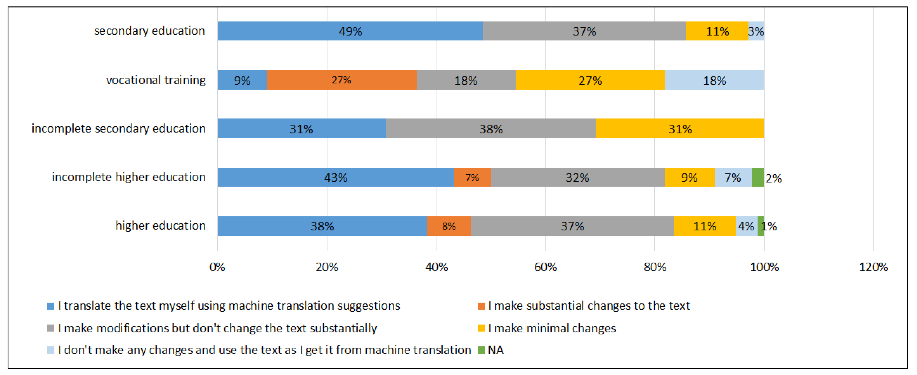 Sustainability 13 13430 g006 550