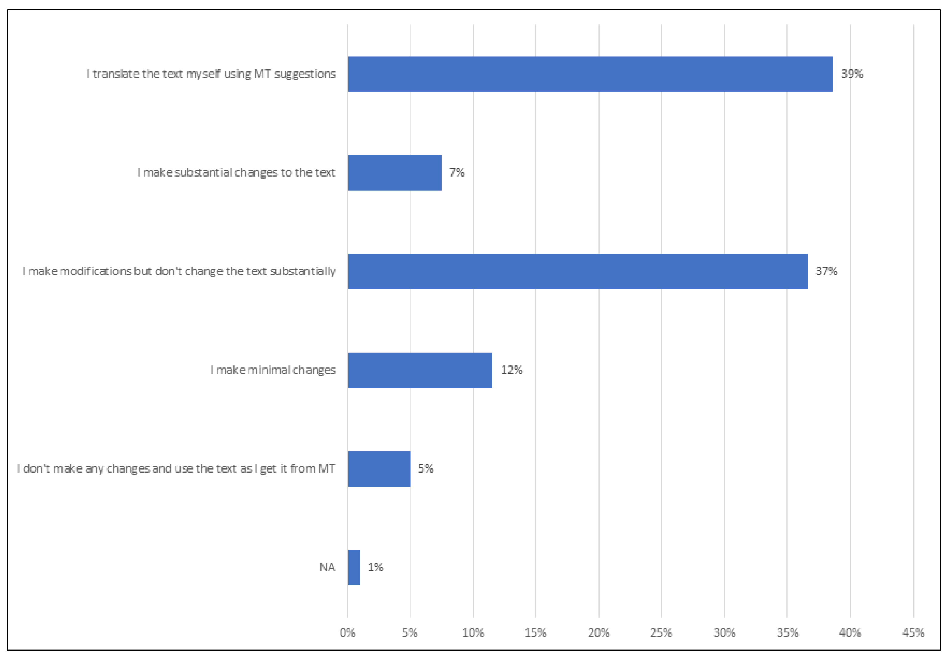 Sustainability 13 13430 g008 550