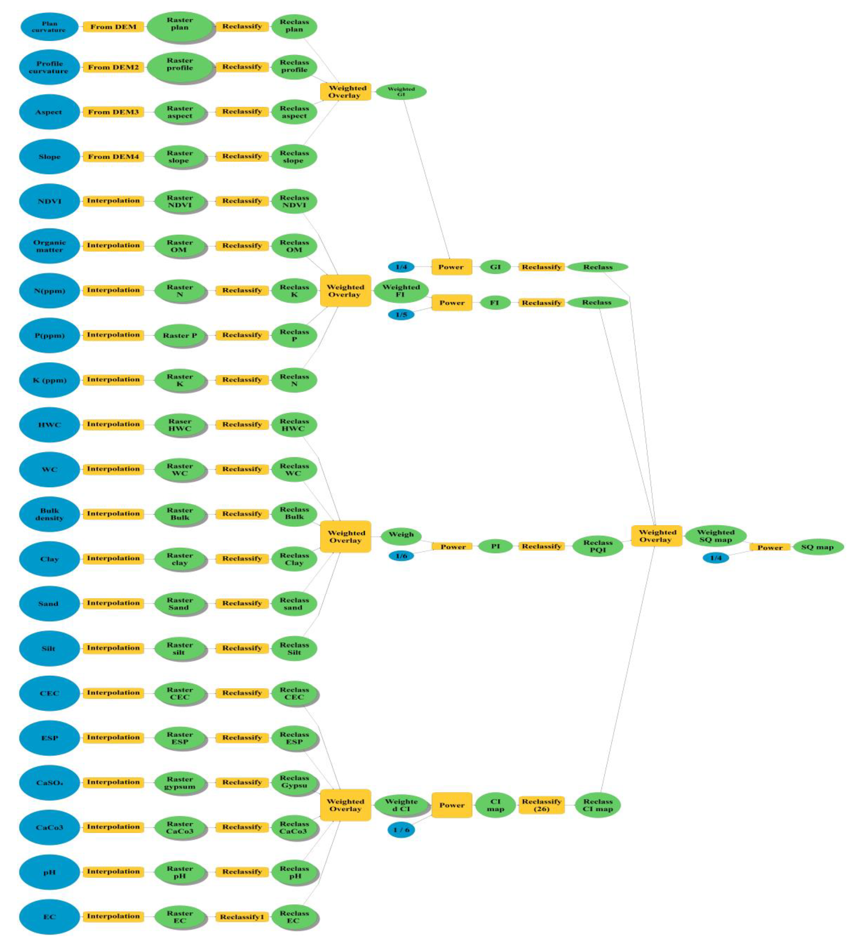 Sustainability 13 13438 g004