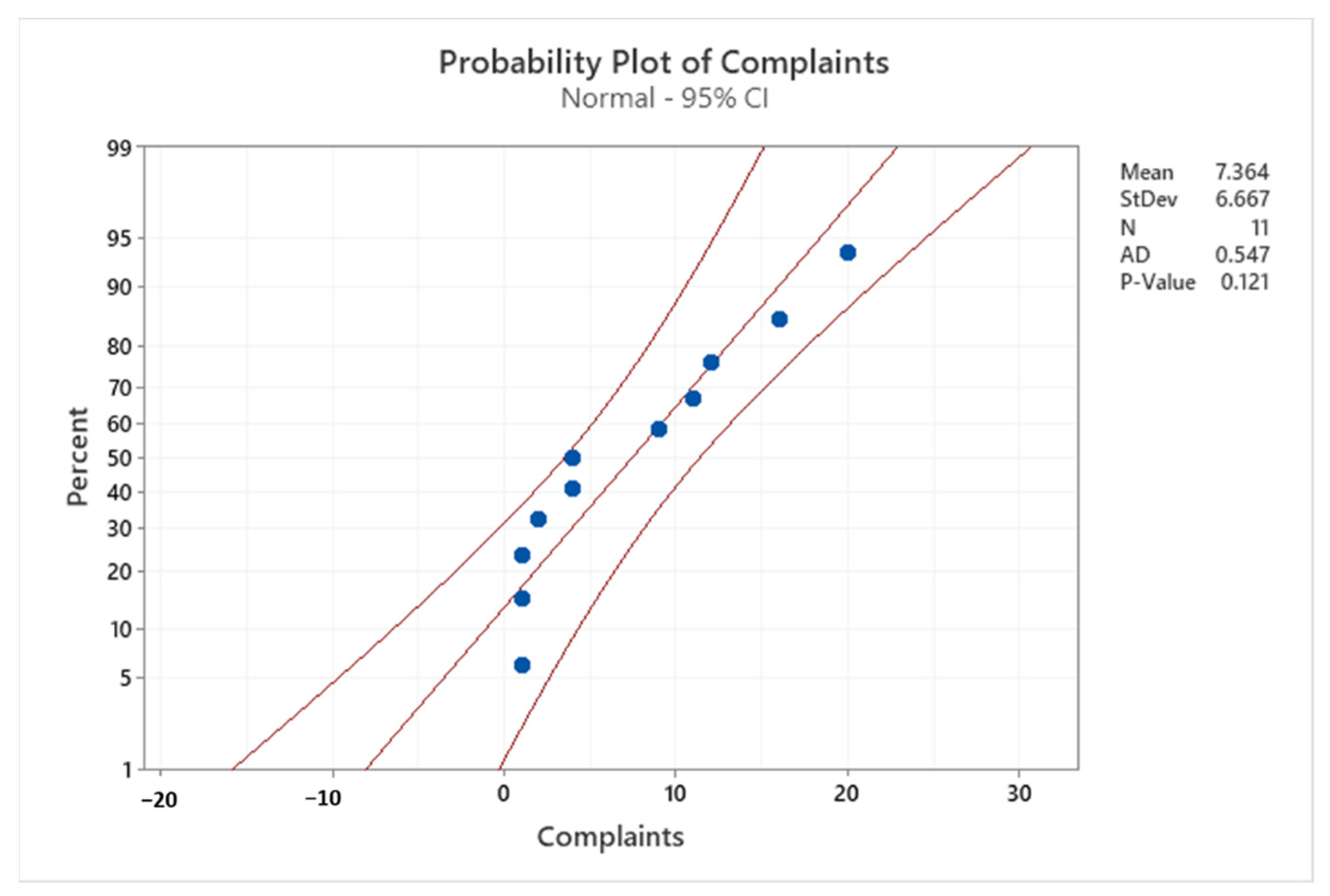 Sustainability 13 13441 g007