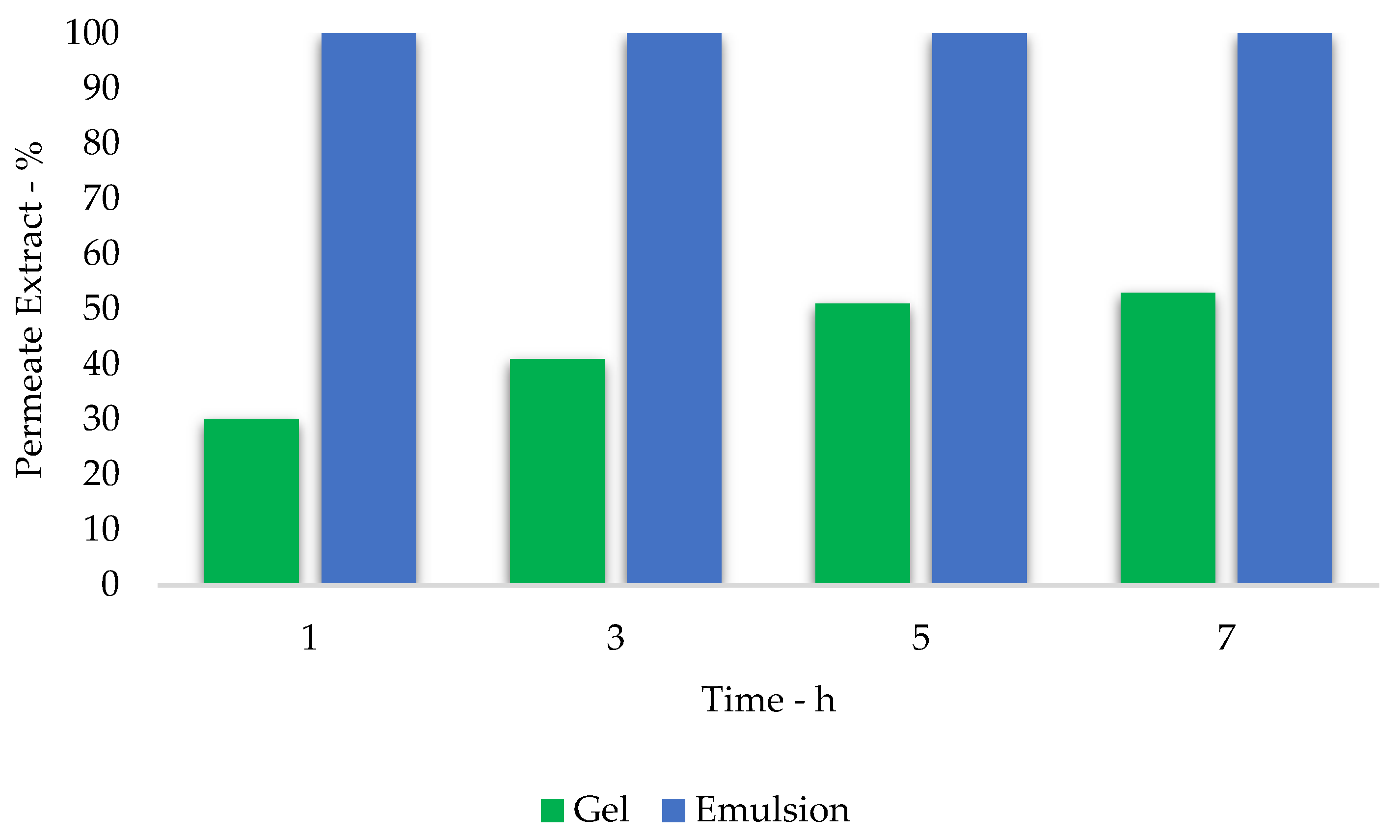 Sustainability 13 13443 g003