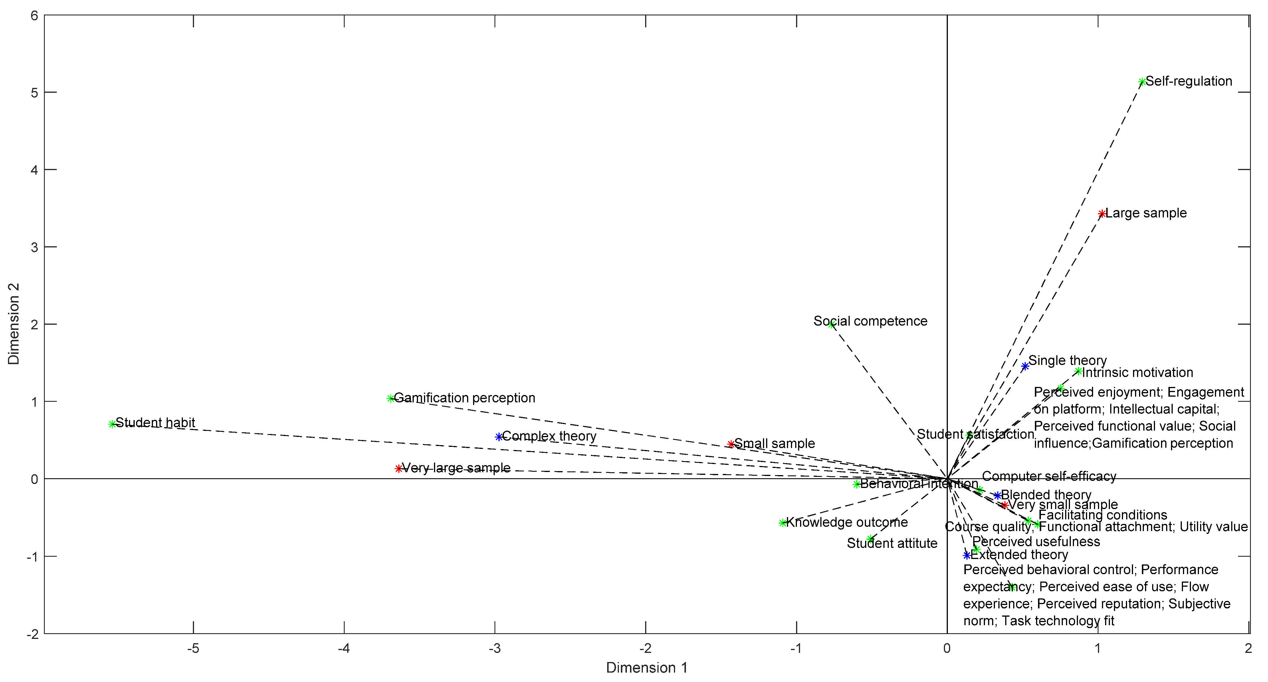Sustainability 13 13451 g002