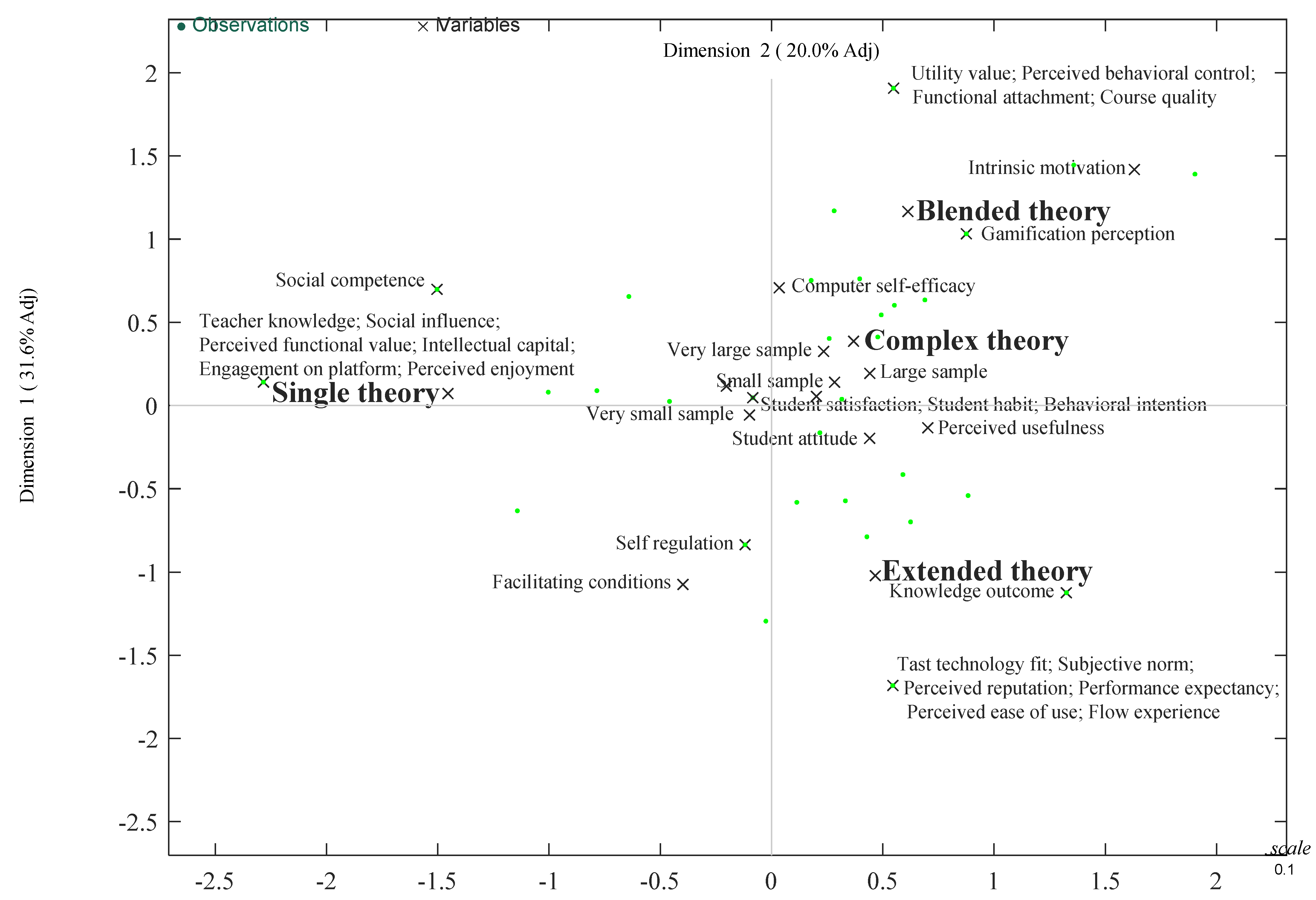Sustainability 13 13451 g003