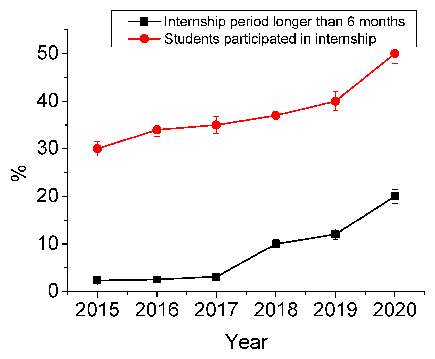 Sustainability 13 13454 g001 550