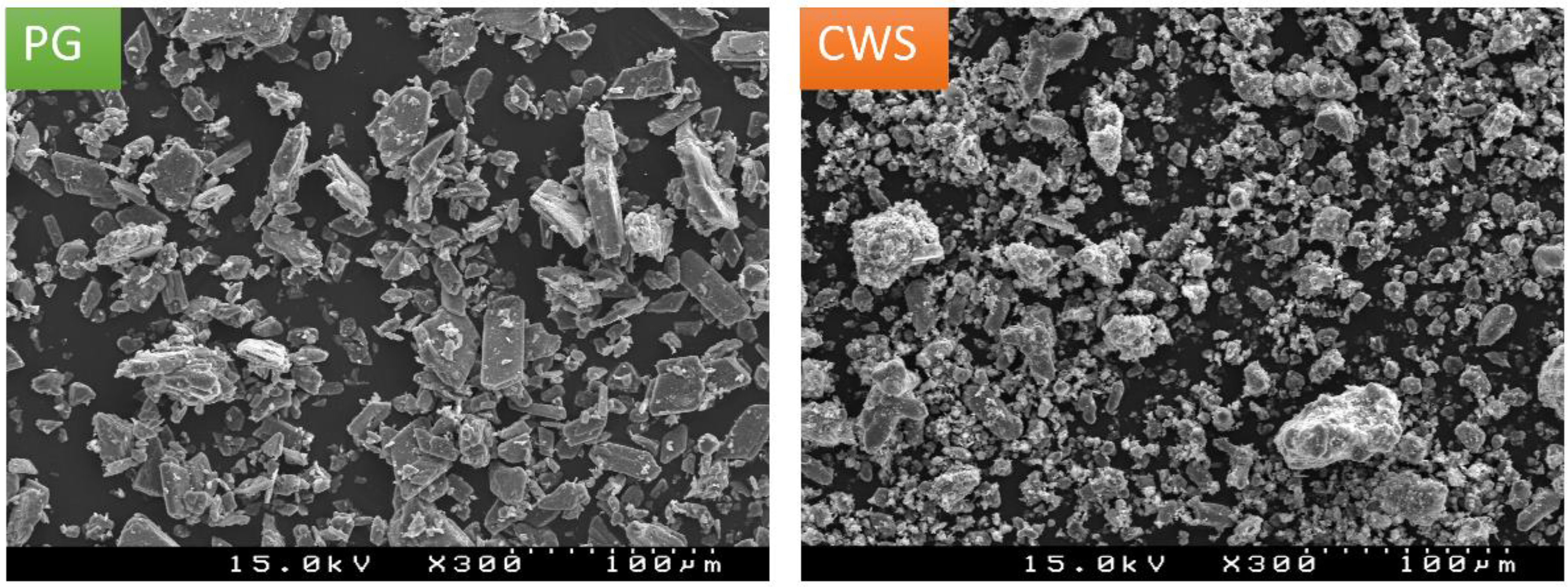 Sustainability 13 13455 g003