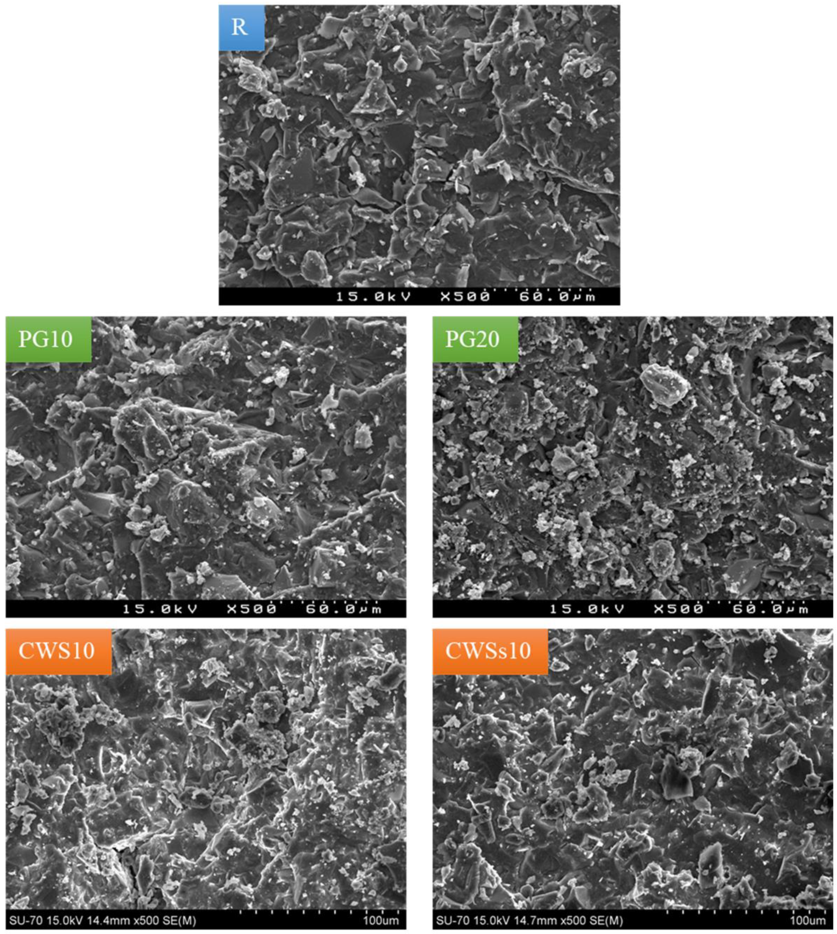 Sustainability 13 13455 g011