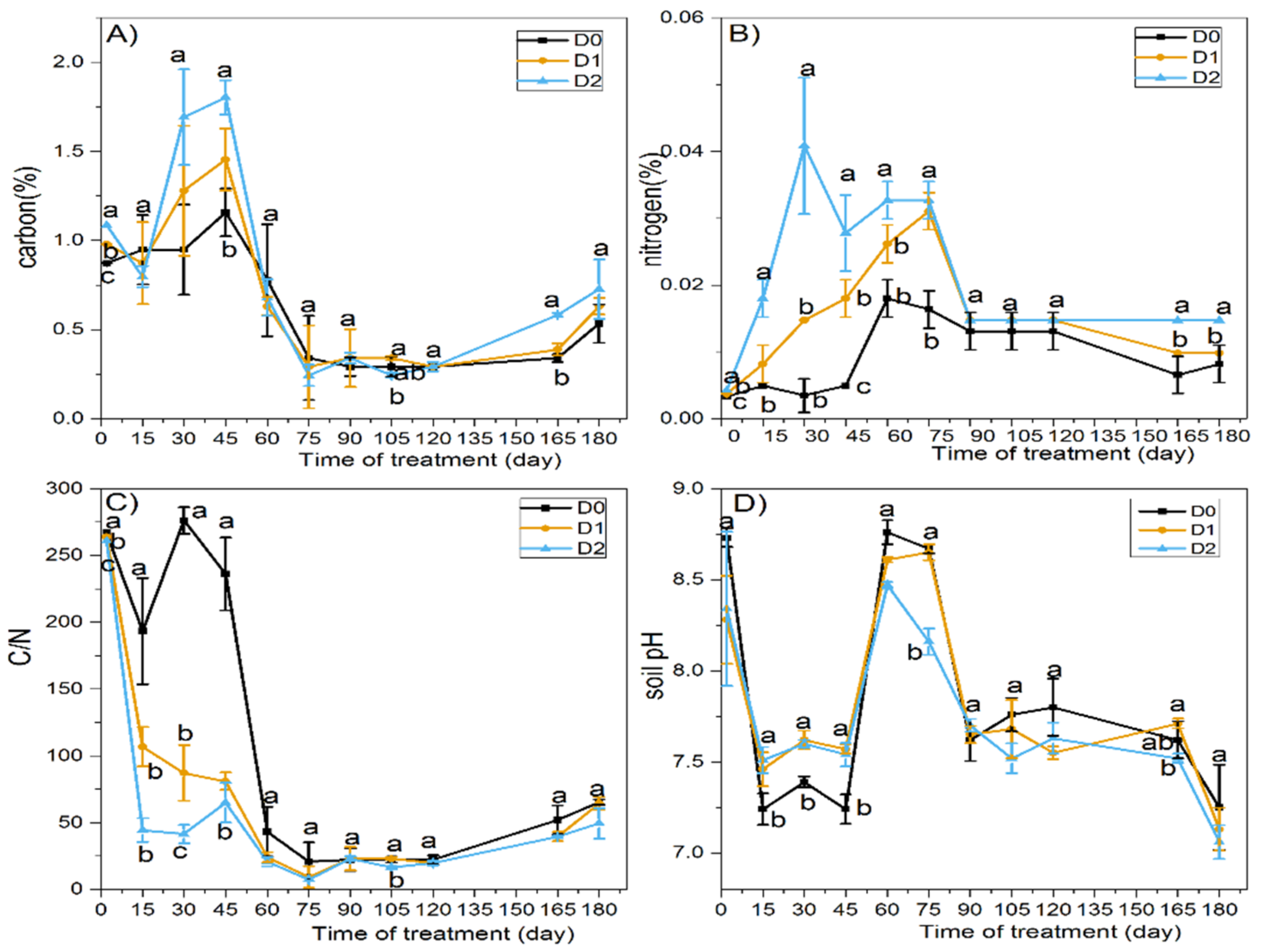 Sustainability 13 13462 g003