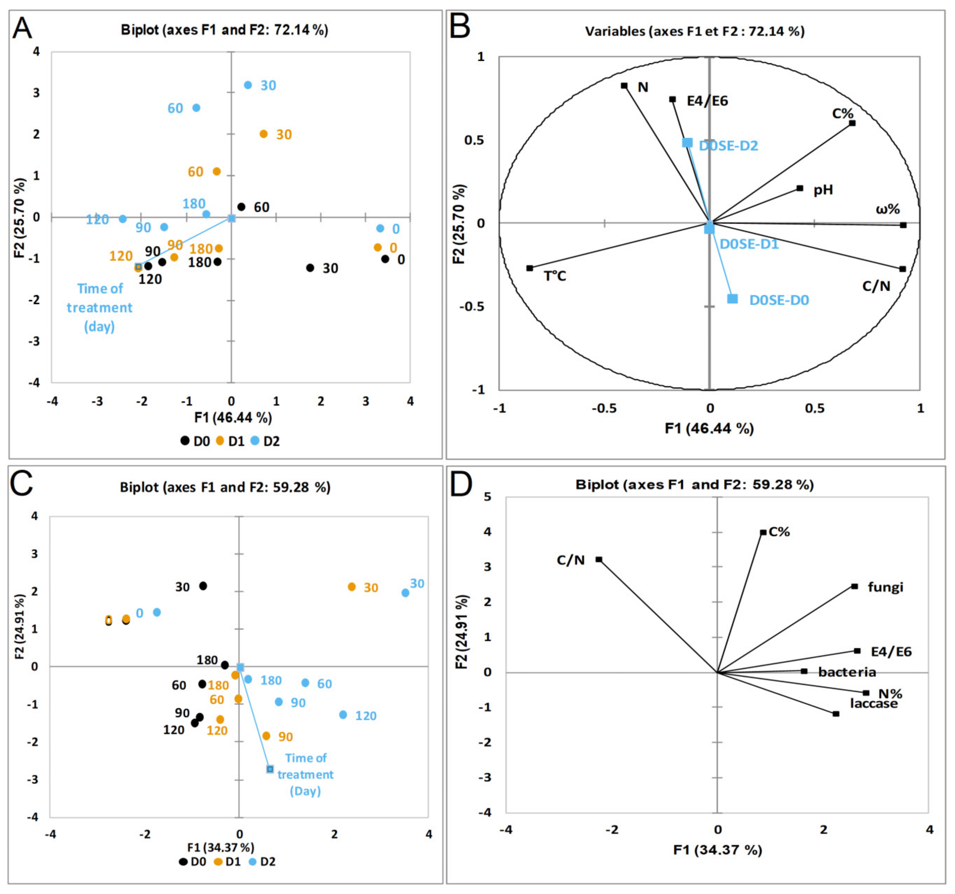 Sustainability 13 13462 g005