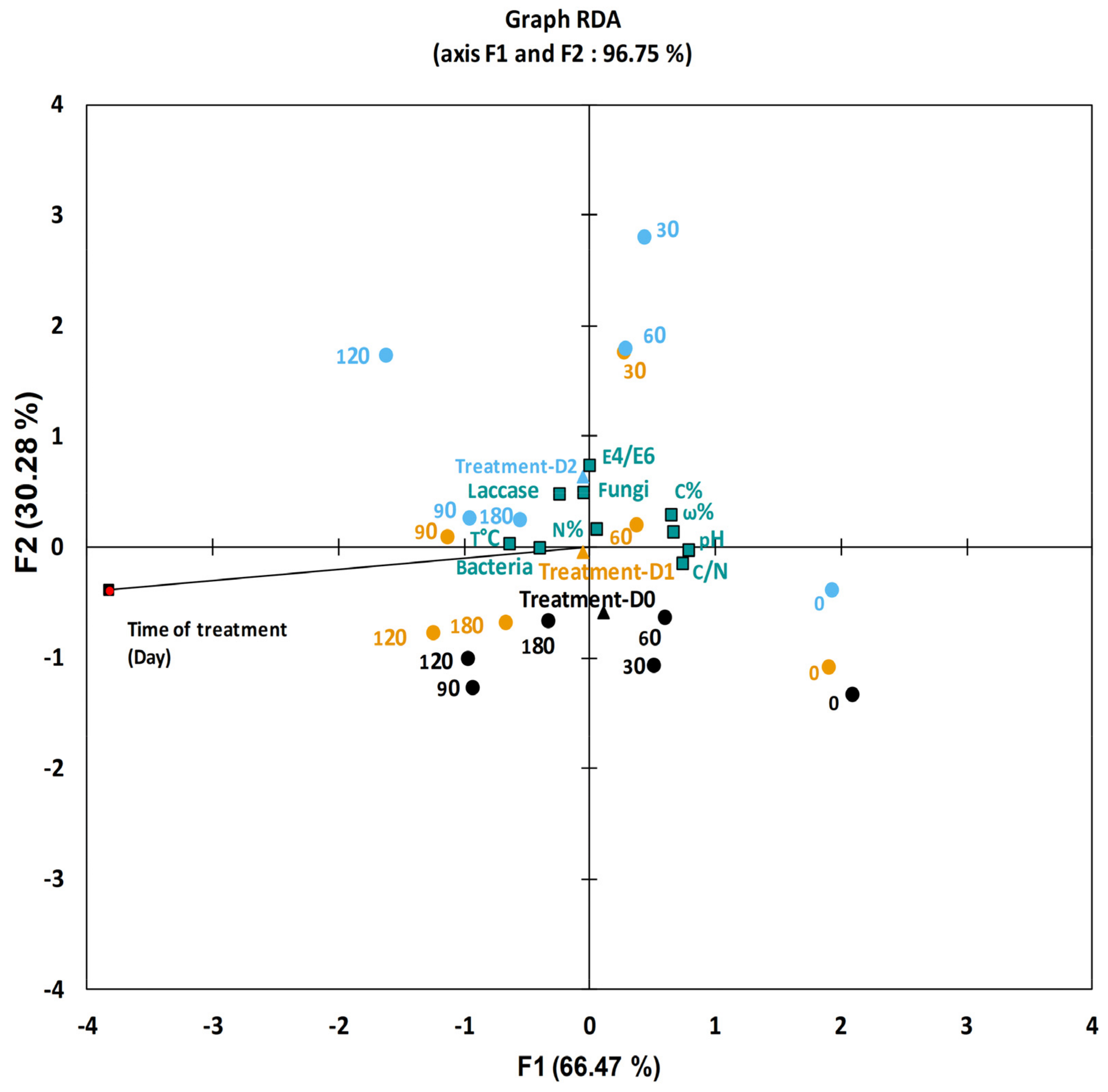 Sustainability 13 13462 g006