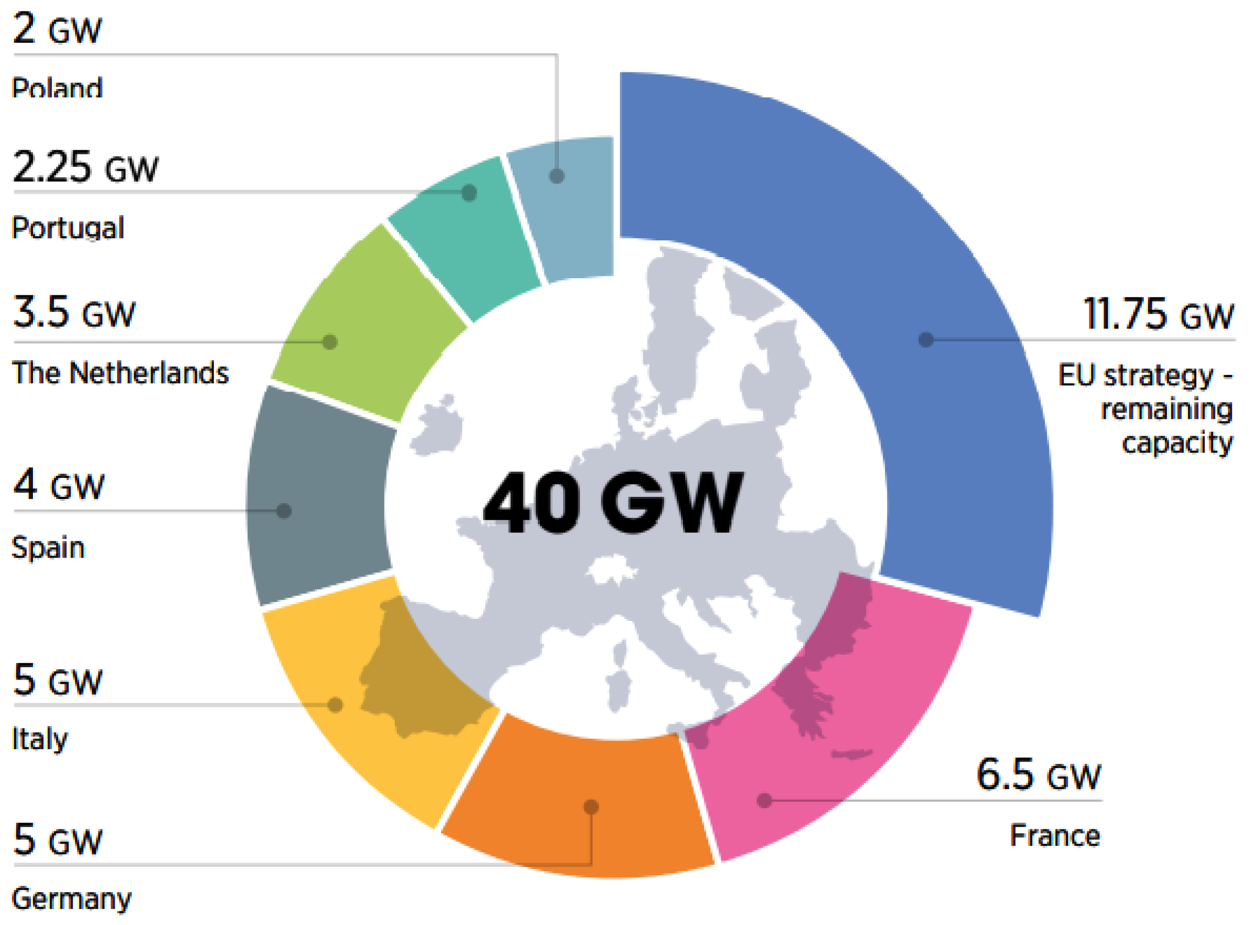 Sustainability 13 13464 g001 550