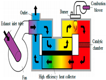 Sustainability 13 13466 i001