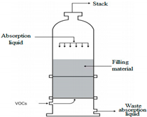 Sustainability 13 13466 i002