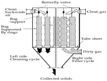 Sustainability 13 13466 i007