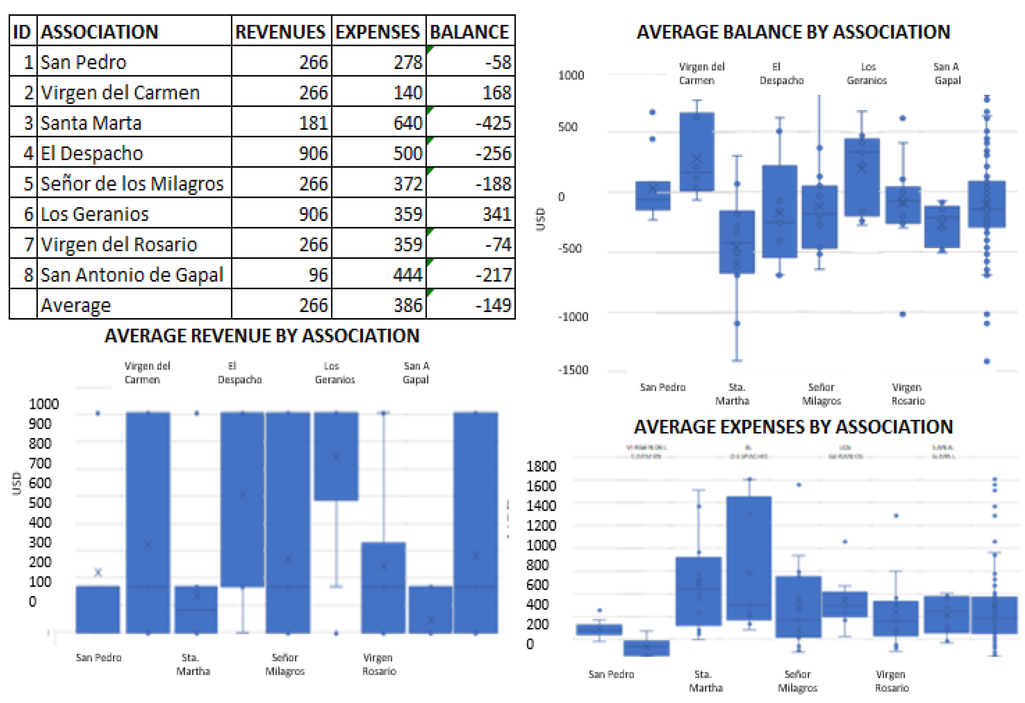 Sustainability 13 13469 g007 550