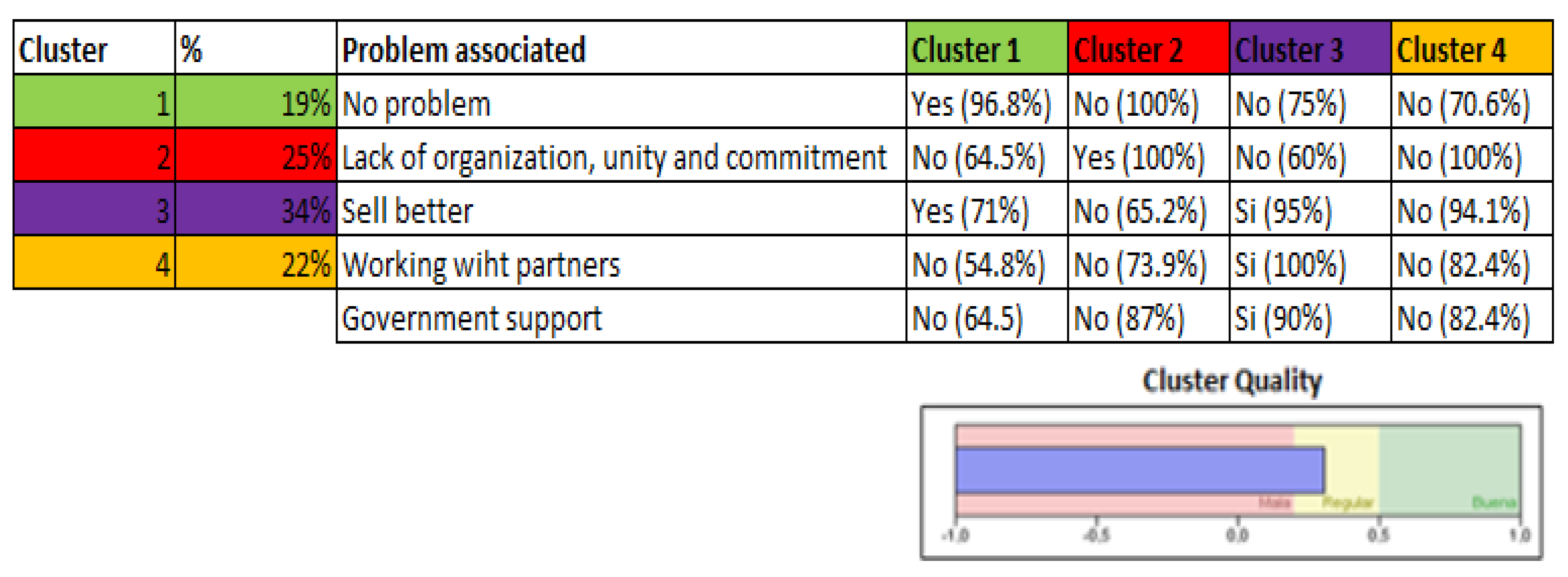 Sustainability 13 13469 g008 550