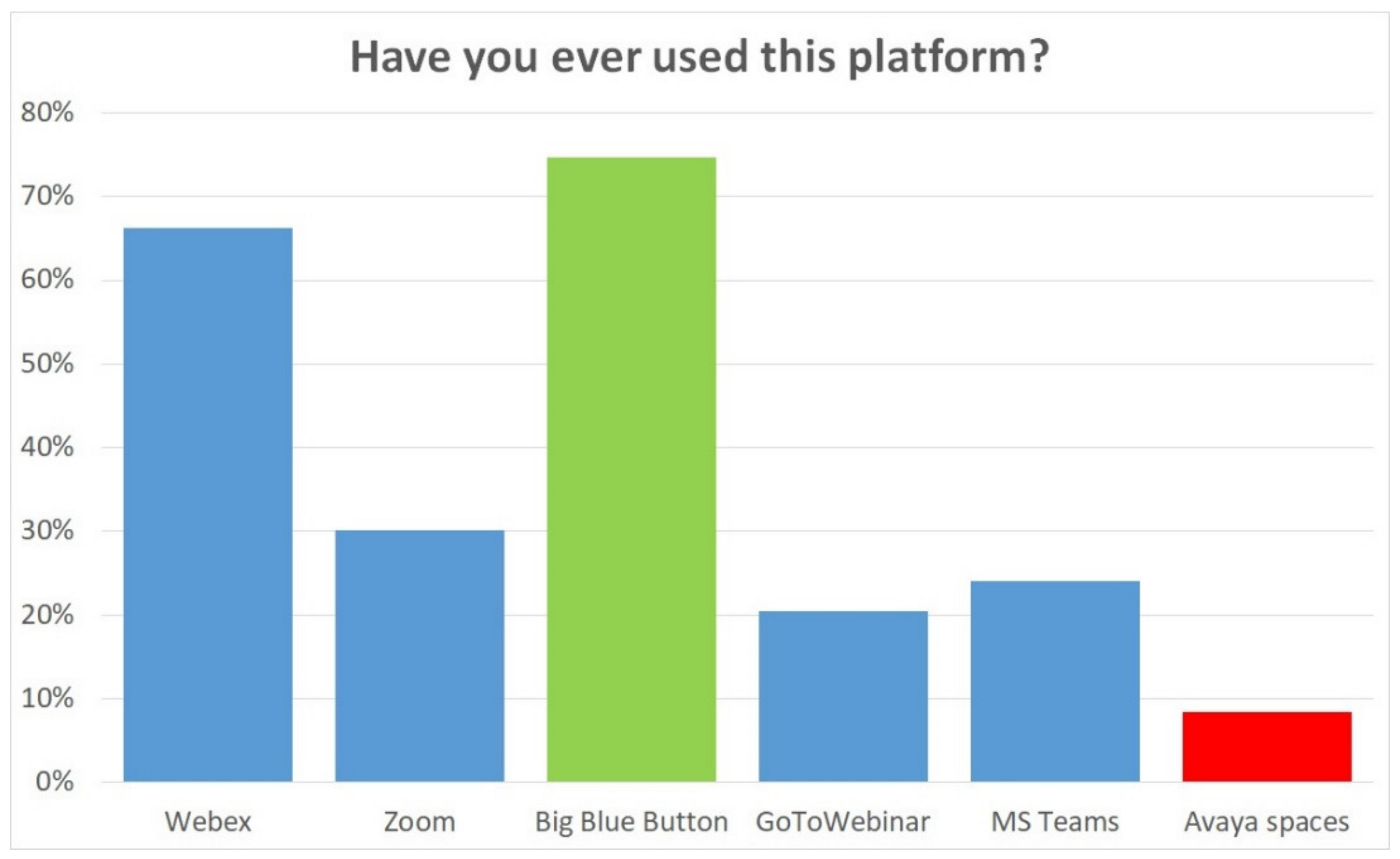 Sustainability 13 13481 g002 550