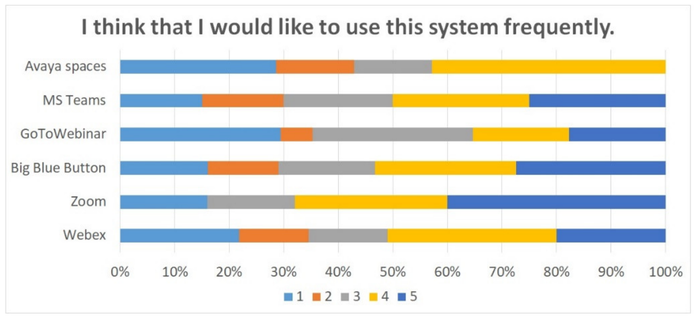 Sustainability 13 13481 g003 550