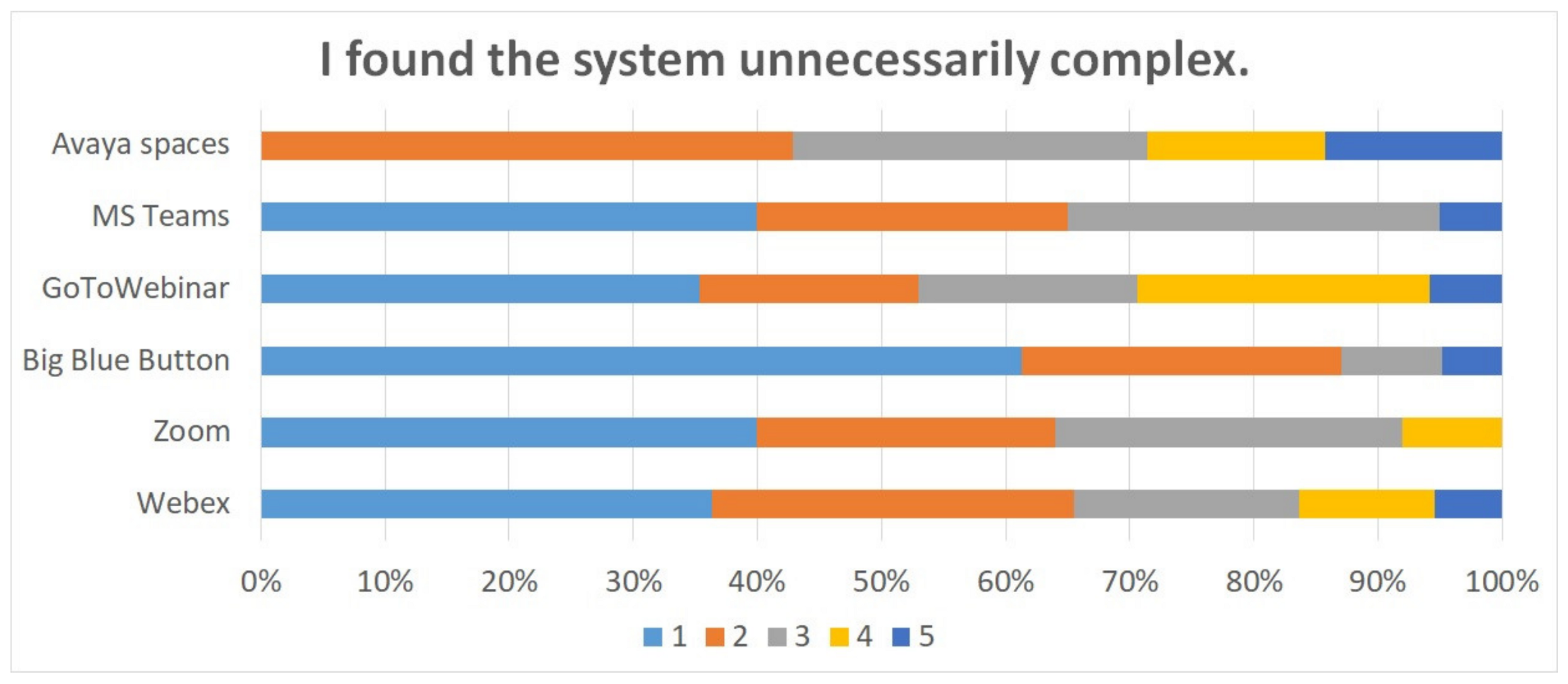 Sustainability 13 13481 g004 550