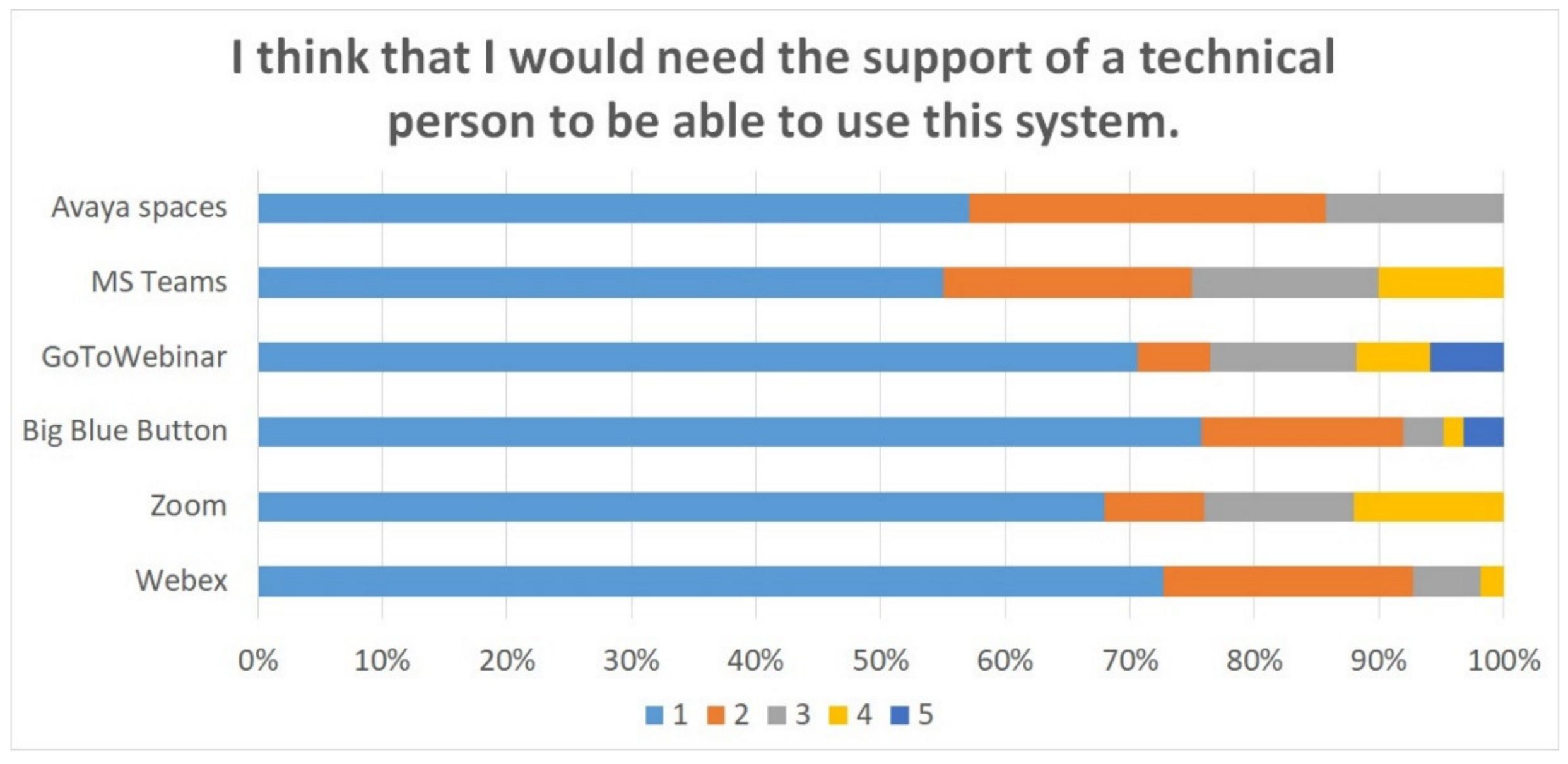 Sustainability 13 13481 g006 550