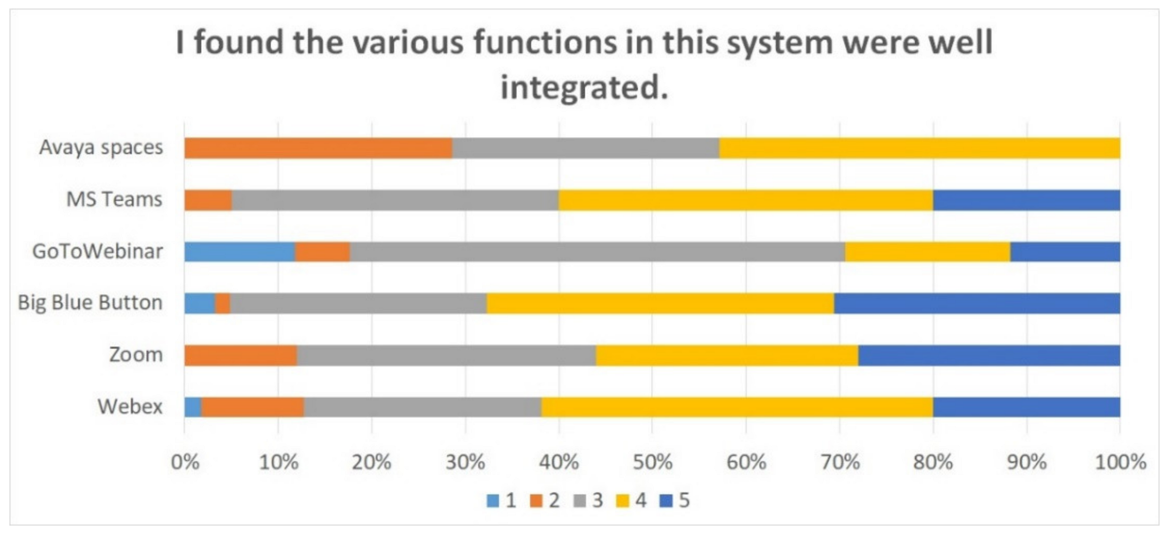Sustainability 13 13481 g007 550