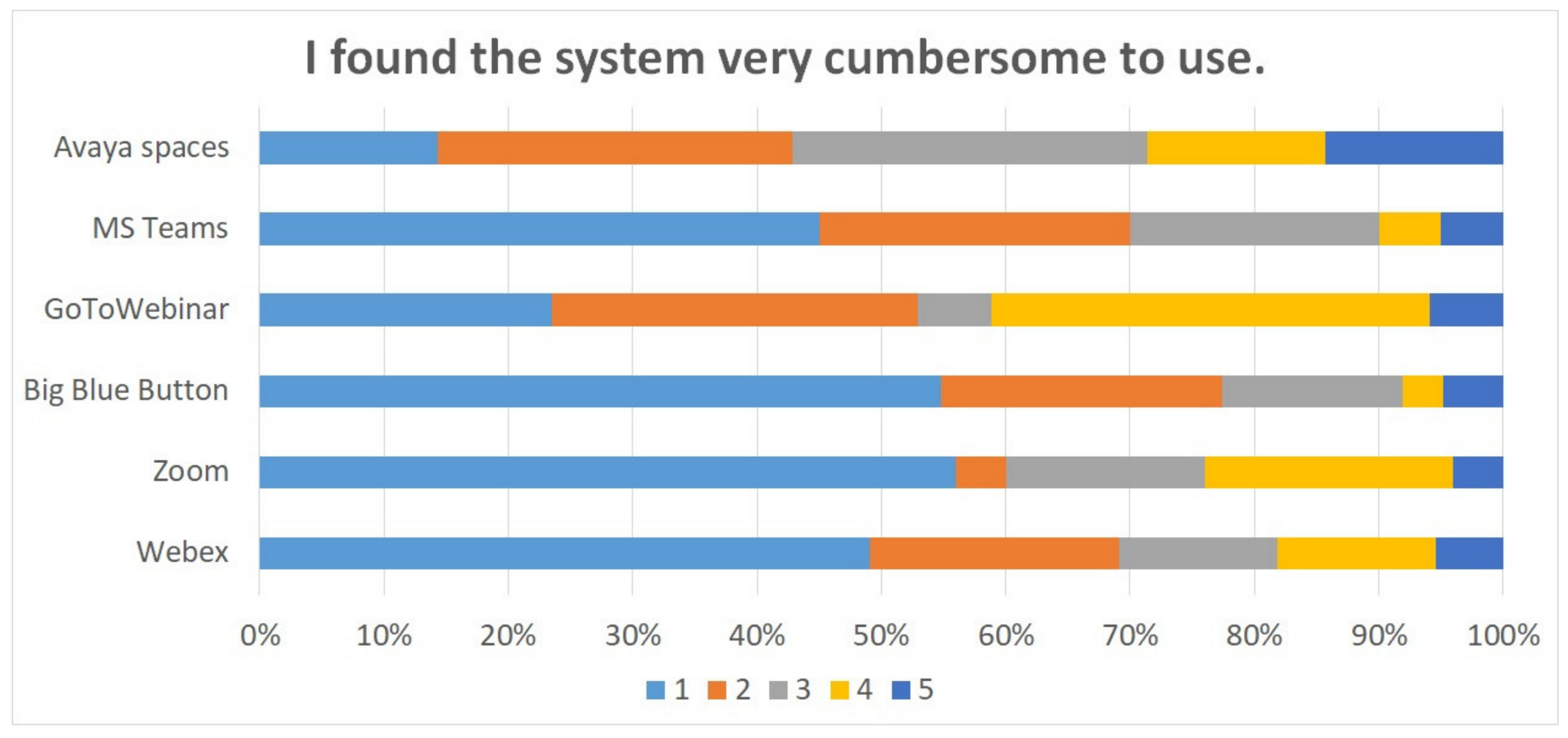 Sustainability 13 13481 g010 550