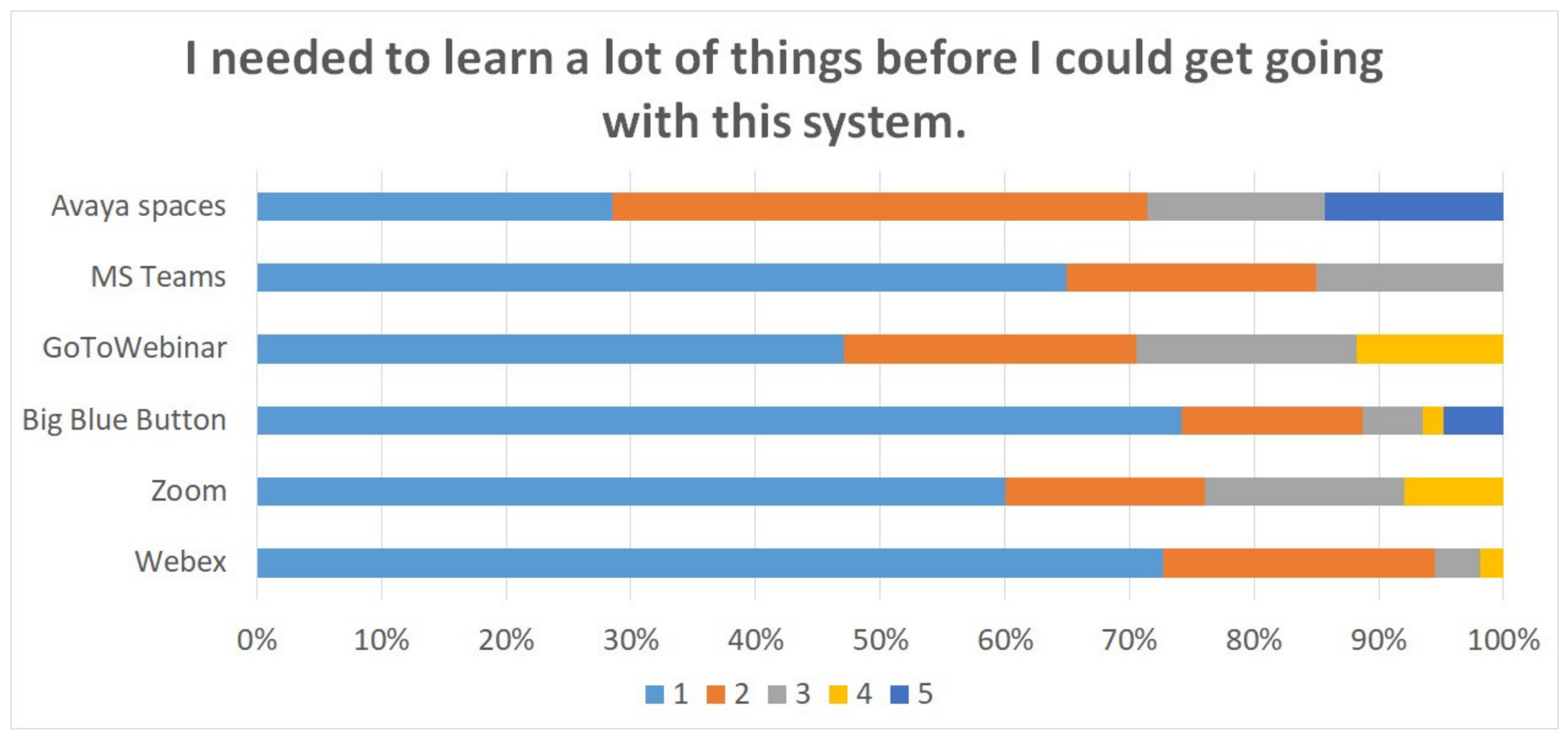 Sustainability 13 13481 g012 550