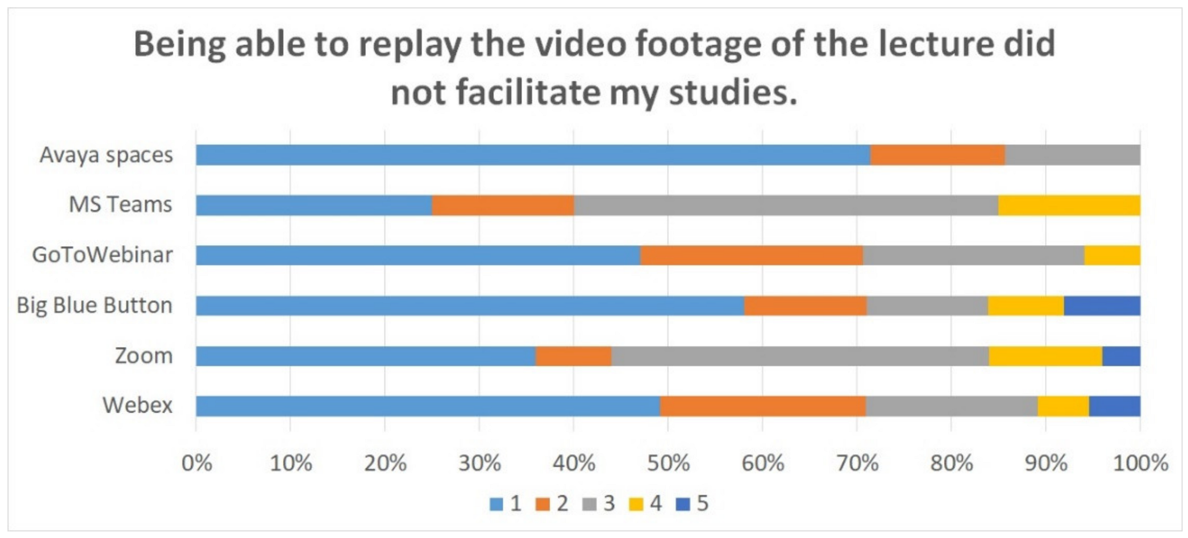 Sustainability 13 13481 g014 550