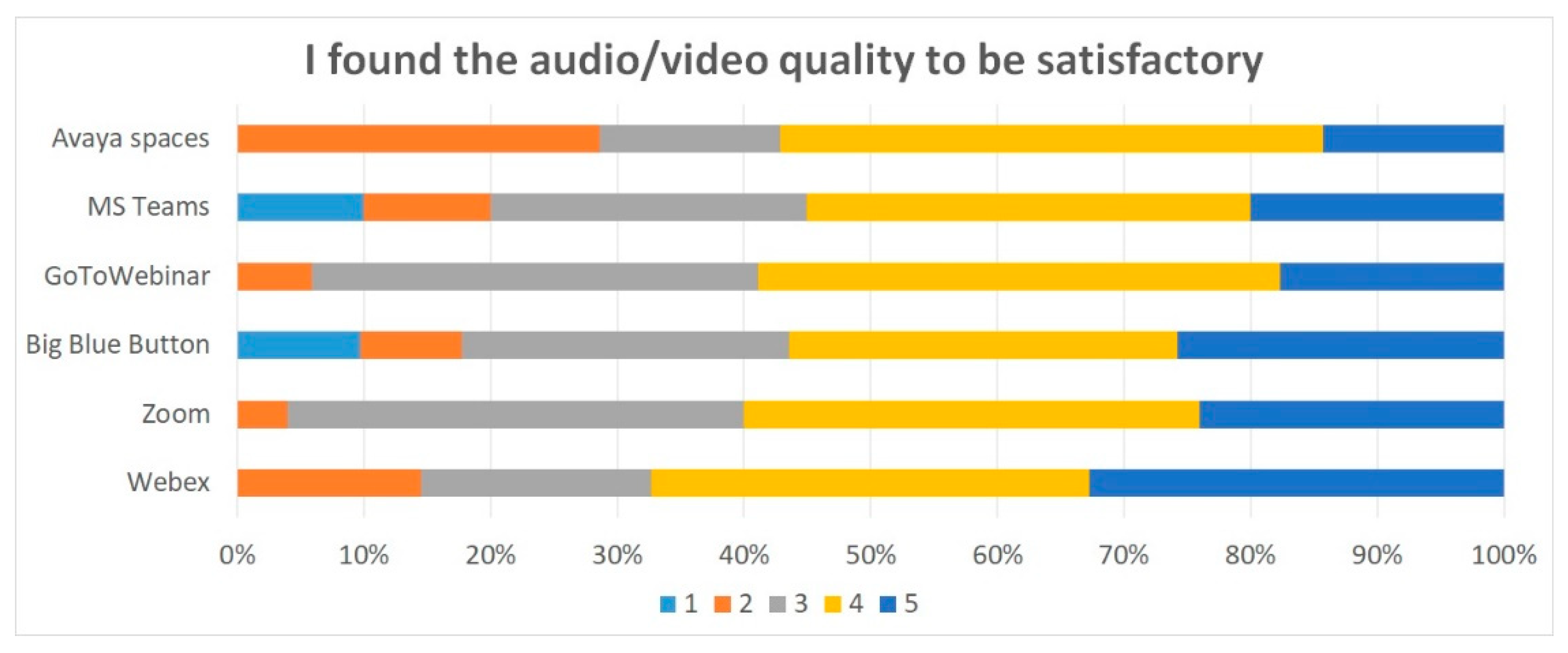 Sustainability 13 13481 g015 550