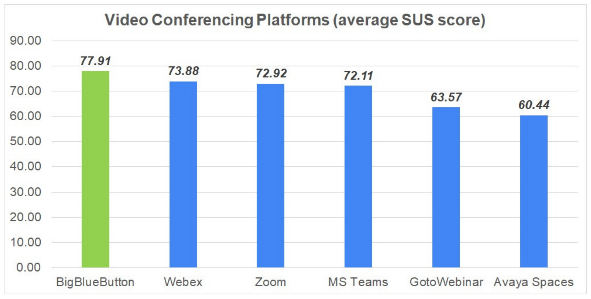Sustainability 13 13481 g016 550