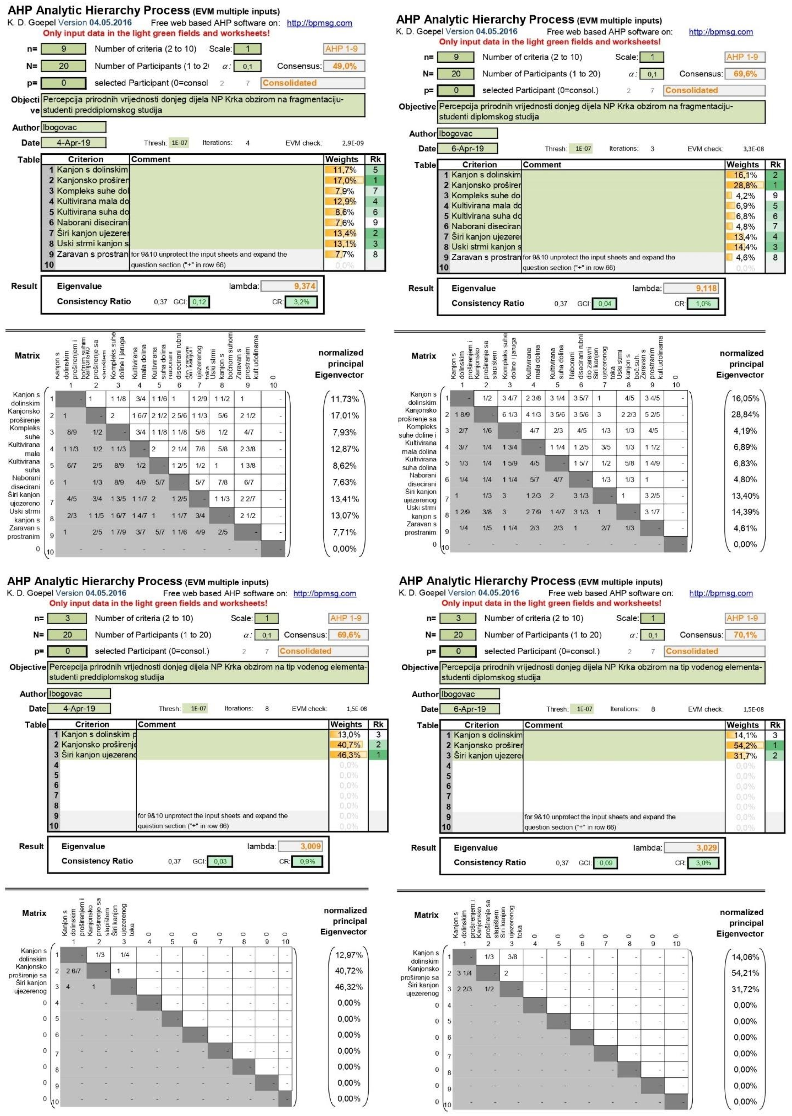Sustainability 13 13485 g0a1b