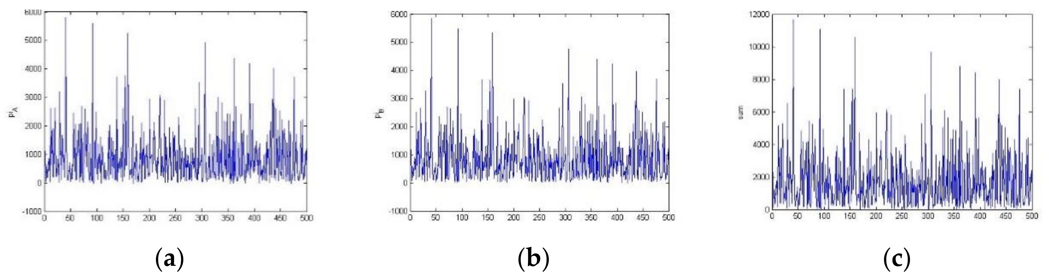 Sustainability 13 13497 g004